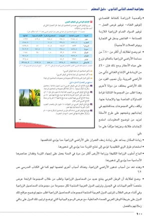 جغرافية الصف الثانى الثانوى - دليل المعلم 
صادي  شاط اقت € ة كن BB زراع BB ة ال BB يBB مBB ه� • وأ 
ص العمل – 7 )توفير الغذاء- توفير فر 
ام الزراعية اللازمة BB واد الخ BB توفير الم 
ض يدخل في التجارة ‚ صناعة – الفائ  لل 
ويوفر العملات الأجنبية(. 
أكثر من 80 % من � أن� ضح لطلابك 8 • ثم و 
ضي الزراعية بالعالم تزرع 8 ساحة الأرا  م 
%إن 40 � على مياه األمطار ومع ذلك ف 
أتي من � من الزيادة في اإلنتاج الغذائي ت 
صيب الفرد من  ن ن � ضي المروية، وأ8 الأرا 
ضي يختلف من دولة لأخرى 8 تلك الأرا 
وهنا اطلب من المجموعة الثالثة قراءة 
صة بها والإجابة عنها، 7 لات الخا � ساؤ الت 
شتهم في € وكلف باقي المجموعات بمناق 
سئلة 5 شجعهم على طرح الأ6إجاباتهم و � 
ستمع 5 ضيح المعلومات، ا 8 لمزيد من تو 
ؤكدًا على ما � لإجابات طلابك وعززها م 
يلي: 
.(‹I †Túm) «ê½»¼¼ êm^T |^TÐ ‹ITÐ éíØ ^ Q ogKÐÚ}TÐ ‰gÉmœdTÐ Õm™hÎ» :(¼) éíz? 
ofSm`TÐ og›g–eTÐ æmgTúÐ ow|b–TÐ ‰gÉmœdTÐ ÓmgTa—TÐ ogýÐ{_TÐ Ñ—œTÐ oTízTÐ 
¼»¾Á½ ¿¼¾¸¿ ½ÃÃ¸Â ½ÄÀ¸Á ½¼ÃÃ»¸¿ |ZX 
¿ÁÃÃ¸Ä - Á»¸À ¾¾Ã¸Ä ÃÁ½¼¸Á Ñ|_dTÐ 
½À½Ä¸Ä Â¼ Â»¸Ã ¼ÀÃ¸¾ ÀÄ½¾ *ëÐØ–TÐ 
¾À»¾¸¾ ÁÂ¼¸Â ½Á ½½¿¸À ¿Ã½¿¸Â mwÚG 
¼¼ÃÀ ¾¿ ¼¸À ½¾¸½ ¿½ÁÄ çÐ|^TÐ 
¾Â»Ã¸¾ - - ÂÃ¸Ã ¾Â½Â¸Ä |ýÐ}›TÐ 
¼¾¼¿¸¿ - - ÂÀ¸½ ½¾¿½ ~h= 
¾¾¼Ã¿¸Ä ¼½¼¾¸Ä ¿À¿¸À ¼¾Á¿¸½ À¿¿Á¿¸Â Tmd?øÐ 
صها. ؤدي لتناق � ضي الزراعية مما ي 8 ساعد على زيادة زحف العمران على الأرا  سكان ي  • زيادة ال 
إلى تدهورها. � ؤدي �إلى تملح التربة مما ي � ؤدي � ستخدام طرق الري التقليدية ت 5 • ا 
صرها 7إجهاد التربة وفقدان عنا � سنة يعمل على  كثر من مرة في ال � ض أ8 سلوب الزراعة الكثيفة وزراعة الأر 5أ� • اتباع 
إلى تدهورها. � ؤدي � سية مما ي 5 سا 5 الأ 
ص 7 سي 5 صها لهم كما في الكتاب المدر  خرى لخ � سباب أ5أ� ضي الزراعية، وهناك 8 سباب تدهور الأرا 5أ� • وهذه تعد من 
62 
ض 8 صيل الزراعية واطلب من طلاب المجموعة الرابعة عر 7 ن الوطن العربي ينتج عديد من المحا � ضح لطلابك أ8 • و 
صيل الزراعية 7 صًا لأهم البيانات في الجدول وترتيب الدول العربية المنتجة لكل مجموعة من مجموعات المحا  ملخ 
ضيح مواقع تلك 8 صيل الزراعية اطلب منهم تو 7 ض الطلاب لترتيب الدول العربية المنتجة لمجموعات المحا 8أثناء عر � وفي 
ضح ترتيب تلك الدول على باقي 8 سوم البيانية التي تو 5 ض الر 8 صماء الحائطية، مع عر  الدول على خريطة الوطن العربي ال 
صل.  زملائهم بالف 
100 
63 
نتاج الزراعي في الوطن العربي U ٣ ا 
يزرع بالوطن العربي عديد من المحاصيل الزراعية. اقرأ الجدول التالي ثم 
أجب عما يليه من تساؤلات: 
ê½»¼¼ êmK Q Šg–a™TÐ ‰—R ëÐØ–TÐ Õm™hÎ * .ê½»¼½ ºŽ—J Ìºz@dTÐ |^TÐ ïØmZ™RøÐ |w|a™TÐ º|^TÐ zaeTÐ çízeÉ :ÚzZdTÐ 
ما أهم المحاصيل الزراعية بالوطن العربي؟ 
ما أكثر المحاصيل الزراعية إنتاجًا في الوطن العربي؟ 
ما أولى الدول العربية إنتاجًا لكل مجموعة من مجموعات المحاصيل الزراعية؟ 
:cw mX ‡m–TÐ éíz›TÐ ‹X r™e™–h 
أ يتنوع الإنتاج الزراعي بالوطن العربي ما بين (حبوب غذائية ـ محاصيل 
سكرية ـ ألياف نسيجية...)، اذكر أمثلة لكل مجموعة من المحاصيل الزراعية. 
ب بلغ إنتاج الوطن العربي من الحبوب الغذائية ٥٤,٥ مليون طن عام ٢٠١١ م، 
وتعد مصر أولى الدول العربية إنتاجًا لها حيث بلغ إنتاجها نحو ٤٠ ٪ من 
جملة الإنتاج العربي يليها المغرب حيث بلغ إنتاجها ١٦ ٪ تقريبًا من جملة 
الإنتاج العربي لنفس العام. 
جـ بلغ إنتاج الوطن العربي من البقوليات ١,٤ مليون طن وتتصدر المغرب 
الدول العربية المنتجة لها يليها مصر. 
د بلغ إنتاج الوطن العربي ٤٥٤,٥ ألف طن من المحاصيل السكرية عام ٢٠١١ م 
ويتركز معظم إنتاجها في (مصر، السودان، المغرب). 
umŦ“müŦƁ umŦŰƒŦ umjk8Ŧ à •s9Ŧ ŲŰ€Ŧ 
 