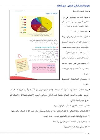 جغرافية الصف الثانى الثانوى - دليل المعلم 
umŦ“müŦƁ umŦŰƒŦ umjk8Ŧ à •s9Ŧ ŲŰ€Ŧ صفة القارية. 7 ضيق الأر 8 • 
112 
75 
mf›™e™GÐí Tm™TÐ ‰bYTÐ ƒ@ø 
%¿»¸Ä 
%¼¾¸¾ 
%¿¸Á 
%¼Á¸¾ 
%¼À¸Ä 
%¿¸Â 
%¿¸¾ 
Ñ|_BÐ 
mghm™wÚX 
‹dgTÐ 
ë5K 
~h= 
owØ^–TÐ 
éízTÐRm 
ogdS Q èmdG±T o–gý|TÐ ÒÚzZdTÐ og|^TÐ éízTÐ odvm–X (À) ‰bH 
ê ½»¼½ êm^T èmdGúÐ ‹X |^TÐ ‹ITÐ ÓÐÚØmÉ 
ولأهمية الثروة السمكية في تحقيق الأمن الغذائي وتعويض النقص البروتيني 
من اللحوم الحمراء اهتمت كثير من الدول العربية بتنمية الثروة السمكية ..... 
فهل تعرف كيف؟ 
٣ وسائل تنمية الثروة السمكية في الوطن العربي 
أ استخدام أساطيل الصيد الحديثة والمجهزة بأحدث وسائل الصيد. 
ب إصدار القوانين الخاصة بالصيد البحري وحمايته. 
جـ التوسع في إنشاء المزارع السمكية. 
د دعم التعاون العربي في مجال صيد الأسماك وإقامة مشروعات مشتركة 
مبنية على استخدام التقنيات الحديثة. 
هـ التنمية المهنية للصيادين وذلك من خلال عقد الندوات وورش العمل لرفع 
الوعي بأهمية الصيد. 
:?^qlgf €G^ 
@^p .«Qy'f }gR G_gf yS?f hb V 4Wf rkȚ» 
Z ?^qlf (p h': m 952f €G^ Z aȗk7x dlgSk 
.52fx K?pȚ 
:i1_f 952gf 2S: 
6 J  ^ €RqCf €lqf 
lZ ʙ1C^Ȗ €lqf 
€RqCf €lqf 1yC_lf 
ʚv€lu	  kx 
صيادين في دول  ول كثير من ال BB • تح 
إلى � صيد  الخليج العربي من حرفة ال 
ستخراج البترول. 5 العمل بالتعدين وا 
صيادين.  ضعف الاهتمام بال 8 • 
ص 75 7 سم البياني 5 • كلفهم بملاحظة الر 
صدرة أكبر الدول العربية الم � ستنتاج 5 وا 
سب  سماك ثم ترتيب الدول العربية ح 5 للأ 
سماك ترتيبًا تنازليًا. 5 صديرها للأ ت 
ؤكدًا �إياها وم � ستمع لإجاباتهم معززًا 5 • ا 
دول العربية BBBأولى ال � يBB رب ه BB غBBأن الم � 
سماك يليها موريتانيا 5 صدرة للأ الم 
واليمن . 
ضرة 8 ستراتيجية المحا 5 ستخدام ا 5 • با 
المعدلة 
سمكية في أهمية الثروة ال � سماك و 5 نتاج الوطن العربي من الأ�أنه نظرًا لقلة إ� ضحًا لهم 8 • وجه الخطاب لطلابك مو 
سمكية، ثم أت الدول العربية الاهتمام بتنمية الثروة ال � ص من البرتين الحيواني وتحقيق الأمن الغذائي بد  ض النق ‚ تعوي 
سؤال التالي: �  اطرح عليهم ال 
سمكية بالوطن العربي؟  ما مقترحاتك لتنمية الثروة ال 
سمكية والتي منها:  سائل تنمية الثروة ال 5 ضحًا و 8إجاباتهم وعززهم عليها مو � • اترك للطلاب دقيقة للتفكير ، ثم تلق 
صيد  سائل ال 5أحدث و � صيد الحديثة والمجهزة ب  ساطيل ال 5أ� ستخدام 5 ) )ا 
صيد البحري وحمايته  صة بال 7 صدار القوانين الخا 7إ�( ( 
سمكية  شاء المزارع ال €إن� سع في 5 ) )التو 
 