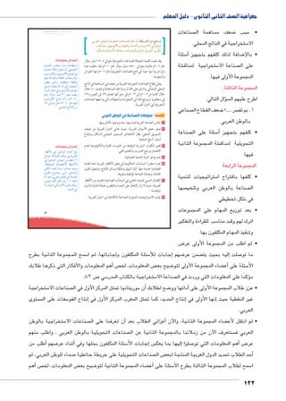 جغرافية الصف الثانى الثانوى - دليل المعلم 
صناعات  ساهمة ال  ضعف م 8 سبب 5 • 
ستخراجية في الناتج المحلي. 5 الا 
سئلة 5أ� ضافة لذلك كلفهم بتجهيز 8 • بالإ 
شة € ستخراجية لمناق 5 صناعة الا  على ال 
المجموعة الأولى فيها. 
المجموعة الثالثة : 
سؤال التالي: �  اطرح عليهم ال 
صناعي  ضعف القطاع ال 8 سر .....؟  1. بم تف 
بالوطن العربي 
صناعة  سئلة على ال 5أ� • كلفهم بتجهيز 
شة المجموعة الثانية € التحويلية لمناق 
فيها. 
المجموعة الرابعة: 
ستراتيجيات لتنمية 5 • كلفها باقتراح ا 
صها  صناعة بالوطن العربي وتلخي  ال 
شكل تخطيطي 6 في 
• بعد توزيع المهام على المجموعات 
سب للقراءة والتفكير 5 اترك لهم وقت منا 
وتنفيذ المهام المكلفون بها. 
ض 8 • ثم اطلب من المجموعة الأولى عر 
umsk`Ŧ umjk8Ŧ à ws9Ŧ ŲŰ€Ŧ 
سمح للمجموعة الثانية بطرح 5إجاباتها، ثم ا � سئلة المكلفون ب 5إجابات للأ� ضهم 8 ضمن عر ‚إليه بحيث يت � صلت 7 ما تو 
هم المعلومات والأفكار التي ذكرها طلابك � ص أ ض المعلومات، لخ ‚ ضيح بع 8 ضاء المجموعة الأولى لتو ‚أع� سئلة على 5 الأ 
. ص 82 7 سي 5 ستخراجية بالكتاب المدر 5 صناعة الا ؤكدًا على المعلومات التي وردت في ال � م 
ستخراجبة 5 صناعات الا أن موريتانيا تحتل المركز الأول في ال � ضح لطلابك 8أدائها وو � • عزز طلاب المجموعة الأولى على 
ستوى  سفات على الم 5إنتاج الفو � إنتاج الحديد، كما تحتل المغرب المركز الأول في � إنها الأولى في � غير النفطية حيث 
العربي. 
ستخراجية بالوطن 5 صناعات الا أن تعرفنا على ال � عزائي الطلاب بعد � ضاء المجموعة الثانية، والآن أ‚ • ثم انتقل لأع 
صناعات التحويلية بالوطن العربي ، واطلب منهم  سنتعرف الآن من زملائنا بالمجموعة الثانية عن ال  العربي ف 
أطلب من � ضهم 8أثناء عر � سئلة المكلفون بحلها وفي 5إجابات الأ� سإليها بما يعك � صلوا 7 هم المعلومات التي تو � ض أ8 عر 
صماء للوطن العربي، ثم 7 صناعات التحويلية على خريطة حائطية  ض ال ‚ حد الطلاب تحديد الدول العربية المنتجة لبع �أ 
أهم � ص ض المعلومات، لخ ‚ ضيح بع 8 ضاء المجموعة الثانية لتو ‚أع� سئلة على 5 سمح لطلاب المجموعة الثالثة بطرح الأ5 ا 
122 
83 
نستنتج من الخريطة: أن أهم الصناعات التحويلية بالوطن العربي 
تتمثل في (الأسمنت والحديد والصلب والألومنيوم ـ صناعات 
تكرير البترول والبتروكيماويات ـ صناعة الأسمدة والسكر). 
وقد بلغت القيمة المضافة للصناعات التحويلية حوالي ٢١٣٫٤ مليار دولار 
عام ٢٠١١ م مقارنة بحوالي ١٨٨٫٠ مليار دولار عام ٢٠١٠ م وقد حققت عدة 
دول عربية نموًا جيدًا في ناتج الصناعات التحويلية عام ٢٠١١ م منها الجزائر 
والسعودية. 
يعاني قطاع الصناعات التحويلية العربية من ضعف في المساهمة في الناتج 
المحلي الإجمالي، والدليل على ذلك أن نسبة تلك المساهمة لم تتعدى ١٠ ٪ خلال 
٪ خلال الفترة من ٢٠٠٩ م إلى ٢٠١٣ م في حين أنها تتعدى ٣٤ ٪ في الصين و ٢٥ 
في سنغافورة. ويرجع ذلك إلى الصعوبات والمعوقات التي تواجهها الصناعات 
التحويلية في الدول العربية. 
خامسًا: معوقات الصناعة في الوطن العربي 
١ تنافس الصناعة العربية فيما بينها، وعدم وجود تكامل بينها. 
٢ صغر حجم الأسواق العربية، حيث تعاني الدول العربية من ضعف 
التسويق المحلي، نظرًا لانخفاض المستوى المعيشي للسكان وارتفاع 
أسعار السلع المحلية. 
٣ نقص الكوادر البشرية المؤهلة من الخبرات الفنية والتكنولوجية لعدم 
الاهتمام ببرامج التدريب والتعليم الفني. 
٤ عدم توافر البنية التحتية الصناعية. 
٥ عدم استقرار السياسات الحكومية في بعض الأقطار العربية تجاه قضايا 
اقتصادية عديدة منها: آلية السوق وملكية وسائل الإنتاج، وتشغيل القوى 
العاملة، وحماية الصناعة الوطنية وغيرها. 
٦ الإهمال النسبي للبحث العلمي في المنشآت الصناعية بالعديد من الأقطار 
العربية، حيث لا زال الإنفاق على البحث والتطوير ضئيلا مقارنة بالدول 
المتقدمة. 
٧ غياب الاستراتيجيات التنموية الصناعية التكاملية بين الدول العربية. 
أضف إلى معلوماتك: 
ëín_šUÐ dœY éíØ qLn]šHÐ 
pheUnL pincY Šš ëÌ œhdžUÐ 
o˜—= ‰UÙí ºêŽhfYŽUúÐ …hf[ R 
nghR pUne_UÐí pSn]UÐ ÚØn[Y }RŽ 
‚_= }hZí .pažfY padcš= 
R ÓÐÚne›šHøÐ ëÌ UÎ ÚØn[eUÐ 
éí{UÐ ‰d R êŽhfYŽUúÐ }wn[Y 
ênL ÚøíØ ÚnhdY ¾» Ži q`d= 
êŽhfYŽUúÐ ÕnšiÎ ëÌí ºê½»¼» 
%Â UÐŽA Š›Y ê½»¼» ênL nghR 
.eUn_UÐ ÕnšiüÐ ŒY 
أضف إلى معلوماتك: 
Ún]SúÐ R Œh›An˜UÐ ØÐ{LÌ †d= 
UÐŽA pLnf[UÐ énœY R ph=}_UÐ 
R Œh›An˜UÐ Une@Î ŒY ƒbR %Á 
.padšžeUÐ pxØn[šSøÐ p]ZiúÐ 
dcUÐ Ø{_UÐ p˜—i Ñn—A {fLí 
îŽbUÐ âŽeœY ååUÎ Œh›An˜dU 
ëÌ {œi =}_UÐ ‹Un_UÐ R pdYn_UÐ 
ºŠYnL ‡UÌ ŠcU Ø}R »¸¼ ènfw 
Áí ën=nhUÐ R ØÐ}RÌ Ä Š=nbY ‰UÙí 
.nhineUÌ R 
 