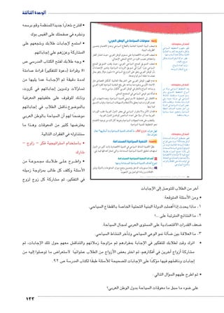 الوحدة الثالثة 
سمه 5 شعارًا جديدَا للمنظمة وقم بر 6 • اقترح 
س بوك  صفحتك على الفي 7 شره في € ون 
شجعهم على 6 ستمع لإجابات طلابك و 5 • ا 
إجاباتهم. � شاركة وعززهم علي € الم 
ص 7 سي 5 • وجه طلابك لفتح الكتاب المدر 
صامتة 7 91 وقراءة )دعوة للتفكير( قراءة 
ة عما يليها من BB اب BB دة دقيقة ثم اإلج BB لم 
إجاباتهم في كروت، � ؤلات وتدوين � سا  ت 
ك للوقوف على خلفيتهم المعرفية BB وذل 
إجاباتهم � ش الطلاب في € ضوع.ناق 8 بالمو 
سياحة بالوطن العربي أن ال � ضحًا لهم 8 مو 
ذا ما BB ضها كثير من المعوقات وه 8 يعتر 
سنتناوله في الفقرات التالية. 5 
ستراتيجية فكر – زاوج – 5 ستخدام ا 5 • با 
شارك 6 
ة من BB وع BB مBB ك مج BB لاب B ى ط BB لBB رح ع BBBB • واط 
سئلة وكلف كل طالب بمزاوجة زميله 5 الأ 
شاركة كل زوج لزوج € في التفكير، ثم م 
133 
أضف إلى معلوماتك: 
Anh—UÐ ƒh]žšUÐ êŽgaY }gK 
pheUn_UÐ Ñ}UÐ {_= y”Ðí ŠcZ= 
:ngfY Ñn˜HÌ Ò{_U ‰UÙí ºphin›UÐ 
ŠcZ= phUí{UÐ}a—UÐ pT}A ÚŽ] x 
.‡h›Tí …x}H 
.Önh—UÐ ØÐ{LÌ {xÐ~ x 
.pAnh—UÐ éncIÌ âŽf x 
أضف إلى معلوماتك: 
ŒY nLðŽi Anh—UÐ ƒh]žšUÐ {_x 
Žwí ïŽefšUÐ ƒh]žšUÐ âÐŽååiÌ 
ànZfdU phd˜bš—Y ÒÚŽååÉ ‹HÚ 
Rí pfh_Y pååU íØ R Anh—UÐ 
‰UÙ od]šxí .ÒØ{Y phfYÛ Ò}šR 
pUí{UÐ R phAnh—UÐ ØÚÐŽeUÐ }[A 
p]žUÐ æÐ{ååwÌ {x{ Š@Ì ŒY 
phAnhH phef ˆhbí phAnh—UÐ 
pe^šfYí p_x}H 
أضف إلى معلوماتك: 
pYÐ{š—eUÐ pAnh—UÐ yd][Y }gK 
ÖÐ}šSÐ dL Ênf= ê ¼ÄÃÃ ênL ŠýÐíÌ 
ŒY rhAºpheUn_UÐ pAnh—UÐ pe^fY 
pYÐ{š—eUÐ pAnh—UÐ ïØk ëÌ …SŽšeUÐ 
pbx}]= ØÚÐŽeUÐ …he@ ÒÚÐØÎ UÎ 
pxØn[šSøÐ Ón@nhšAøÐ ph˜d yhš 
ánaUÐ …Y phUneœUÐí phLneš@øÐí 
ÔÐ}šUÐí pRnb›UÐ dL ÐÙ qSŽUÐ R 
.@ŽUŽh˜UÐ âŽfšUÐí 
رابعًا: معوقات السياحة في الوطن العربي: 
ضعف البنية التحتية الخاصة بالقطاع السياحي وعدم الاهتمام بتحسين 
الظروف البيئية. 
ضعف القدرات الاقتصادية على مستوى الوطن العربي: حيث انتشار الفقر 
وانخفاض نصيب الفرد من الناتج المحلي الإجمالي. 
ضعف التسويق للمنتج السياحي العربي، حيث يلعب التسويق للمنتج 
السياحي دورًا كبيرًا في تسويق الثروات السياحية، وتشير الإحصاءات 
بأن الوطن العربي ينفق على الترويج السياحي ٤٥ مليون دولار وهو يمثل 
نصف ما تنفقه أستراليا وحدها. 
عدم ظهور الوطن العربي على الخريطة العالمية كتكتل اقتصادي مثل 
الاتحاد الأوربي وغيره مما يساعد على رفع المقدرة السياحية للفرد العربي 
ويساعد السياح بالتنقل في الوطن العربي ككيان سياسي واحد. 
ضآلة نمو الوعي السياحي في المجتمع المحلي. 
الافتقار إلى التخطيط الاستراتيجي للتنمية السياحية، وتعددالجهات التي 
تصدرالقرارات فيما يتعلق بالأنشطة والتسهيلات السياحية، وغياب التنسيق 
فيما بينها. 
فقدان الأمن والاستقرار السياسي في بعض الدول العربية عقب الثورات 
العربية مما أثر سلبًا على أعداد السائحين الوافدين للدول العربية. 
وللتغلب على هذه المعوقات السياحية وغيرها كان لابد من توجيه الاهتمام 
نحو التخطيط للتنمية السياحية. 
ém^= Èmf—gTmGÌ mXí og@mg–TÐ ogde™TÐ æÐzvÌ mX ðĿîĤĿí őĐœĐī æ|^= ‰fQ 
.mð^X æ|^™h 
خامسًا: التنمية السياحية المستدامة 
نظرًا لأهمية النشاط السياحي في التنمية الاقتصادية باتت كثير من الدول 
تستهدف تحقيق التنمية السياحية المستدامة، والتي تتمثل أهدافها فيما يلي: 
١ أهداف التنمية السياحية المستدامة 
:mfeXí oXÐz™–dTÐ og@mg–TÐ ogde™TÐ æÐzvÌ âe™= 
أ زيادة مستويات الدخل وتحسين وضع ميزان المدفوعات بالدولة ونشر 
الثقافات وزيادة التواصل بين الشعوب. 
(um‚ ũsgm7bƁ umjs ūůsj) umjk8Ŧ umŦ‚e à ƃ“s9Ŧ •s9Ŧ Œ`Ŧ 92 
إلى الإجابات � صل 7آخر من الطلاب للتو � 
سئلة المتوقعة: 5 • ومن الأ 
سياحي.  صة بالقطاع ال 7 هملت الدولة البنية التحتية الخا �إذا أ� 1. ماذا يحدث 
2. ما النتائج المترتبة على ...؟ 
سياحة.  ستوى العربي لمجال ال  صادية على الم  ضعف القدرات الاقت 8 
سياحي.  شاط ال €أخر الن � سياحي وت  ضآلة نمو الوعي ال � 8 3. ما العلاقة بين 
ش معهم حول تلك الإجابات، ثم € • اترك وقت لطلابك للتفكير في الإجابة بمفرادهم ثم مزاوجة زملائهم والتناق 
إليه من � صلوا 7 ض ما تو 8 ستعرا 5 شوائيًا لا € ض الأزواج من الطلاب ع ‚أفكارهم، ثم اختر بع � آخرين في � أزواج � شاركة € م 
. ص 92 7 سة 5 سئلة طبقًا لكتاب المدر 5 صحيحة للأؤكدًا على الإجابات لل � شهم فيها م €إجابات وناق � 
سؤال التالي : �  • ثم اطرح عليهم ال 
سياحة بدول الوطن العربي؟  سبق ما معوقات ال 5 ضوء ما 8 على 
 