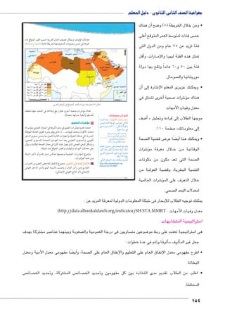 جغرافية الصف الثانى الثانوى - دليل المعلم 
أن هناك � ضح 8 • ومن خلال الخريطة ) 5( و 
أعلى � سط العمر المتوقع 5 س فئات لمتو  خم 
فئة تزيد عن 75 عام ومن الدول التى 
أقل � ارات، و BB تمثل هذه الفئة ليبيا والإم 
فئة بين 50 و 60 عاماً وتقع بها دولة 
صومال.  موريتانيا وال 
أن � إلى� شارة 6 • ويمكنك عزيزى المعلم الإ 
أخرى تتمثل فى � صحية 7 شرات 6ؤ� هناك م 
معدل وفيات الأمهات 
ضف 8أ� « لى قراءة وتحليل � موجهاً الطلاب إ 
. صفحة 110 7 »إلى معلوماتك � 
صحة  ضية ال ‚ ض ق 8 ضًا عر ‚أي� • ويمكنك هنا 
شرات 6ؤ� لال معرفة م B ن خ BB الوقائية م 
صحة التى تعد مكون من مكونات  ال 
ضية العولمة من ‚ شرية، وق € التنمية الب 
شرات العالمية 6ؤ� خلال التعرف على الم 
صحى.  لمعدلات البعد ال 
معدلات الوفيات، ويمكن تصنيف الدول العربية حسب العمر المتوقع عند 
الميلاد إلى خمس مجموعات كما توضحها الخريطة التالية (ناقشها مع معلمك): 
.|^TÐ ‹ITÐ Q „R™dTÐ |d^TÐ ÓÐeG ‚G™X (À) ‰bH 
هناك مؤشرات صحية أخرى تعاون مع زملائك في البحث عنها ملخصًا 
أهدافها وكيفية حسابها إحصائيًّا. 
٢ مؤشرات التعليم: 
تتحدد أهمية مؤشرات التعليم في مدى تأثيرها في المجال الصحي بمؤشراته 
(معدل الأطباء، ومعدل الوفيات ....)، الذي يوفر بدوره القوى العاملة المؤهلة 
المدربة التي تمتلك المعرفة والمهارات اللازمة للعمل مما يحسن مستوى الدخل 
القومي. والمستوى التعليمي يعد أحد العوامل المحددة للمستوى الصحي، 
ويشكل الوعي الصحي الذي يعول عليه كثيرًا في مجال الصحة الوقائية، ويؤثر 
على معدلات المواليد والوفيات والعمر المتوقع عند الميلاد. 
وتتنوع المؤشرات التعليمية وجميعها تعكس مدى تقدم أو تأخر الدولة 
ومن هذه المؤشرات: 
: مجموع الإنفاق العام على التعليم من الحساب Šgc^™TÐ ŽcK êm^TÐ çm`hüÐ أ 
الجاري ومن رأس المال، ويحسب بالنسبة المئوية من الدخل القومي 
الإجمالي (أو الناتج القومي الإجمالي). 
أضف إلى معلوماتك: 
Ên—fUÐ Ø{L :ÓmfXúÐ ÓmgQí éz^X 
ŠeUÐ Ênf?Ì ÒnRŽdU Œ”}_šx ýĆUÐ 
A ØŽUŽY ‡UÌ ¼»» ŠcU ÒØøŽUÐí 
.pföh_Y pfH R 
ÒnRŽdU Œ”}_šx ýĆUÐ Ên—fUÐ Ø{L 
pfh_Y pfH R ÒØøŽUÐí ŠeUÐ Ênf?Ì 
R ÊnhAøÐ {hUÐŽeUÐ Ø{L 
pf—UÐ ai R pb]feUÐ ì|w 
¼»»» × 
‹Un_UÐ îŽš—Y dL é{_eUÐ †d= {Sí 
‡UÌ pýnY ŠcU êÌ ÒnRí pUnA¼¿À 
=}_UÐ îŽš—eUÐ dLí A ØŽUŽY 
.ÒnRí¼ÂÁ †d= 
:UnšUÐ …SŽeUÐ ÒÚnxÛ ‰fcex {x~edU 
http://data.albankaldawli.org/ 
indicator/SH.STA.MMRT 
شبكة المعلومات الدولية لمعرفة المزيد عن : 6 يمكنك توجيه الطلاب للإبحار فى 
)http://data.albankaldawli.org/indicator/SH.STA.MMRT : معدل وفيات الأمهات 
شابهات € ستراتيجية المت 5 ا 
شتركة بهدف € صر م 7 صعوبة وبينهما عنا  ساويين فى درجة العمومية وال  ضوعين مت 8 ستراتيجية تعتمد على ربط مو 5 هى ا 
ألوفًا وتتم فى عدة خطوات : �ألوف م � جعل غير الم 
ضًا مفهومى معدل الأمية ومعدل ‚أي� صحة، و  • اطرح مفهومى معدل الإنفاق العام على التعليم والإنفاق العام على ال 
البطالة. 
ص  صائ  شتركة، وتحديد الخ € ص الم  صائ  شابه بين كل مفهومين وتحديد الخ € • اطلب من الطلاب تقديم مدى الت 
المختلفة. 
154 
(um‚ ũsgm7bƁ umjs ūůsj) umjk8Ŧ umŦ‚e à ƃ“s9Ŧ •s9Ŧ Œ`Ŧ 110 
 
