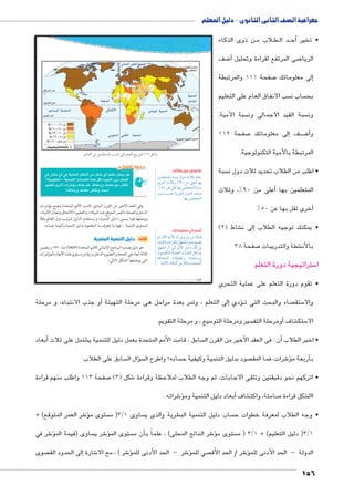 جغرافية الصف الثانى الثانوى - دليل المعلم 
ن ذوى الذكاء BB لاب م B طBB د ال BBأح� • تخير 
ضف 8أ� ضى المرتفع لقراءة وتحليل 8 الريا 
صفحة 111 والمرتبطة 7إلى معلوماتك � 
سب الانفاق العام على التعليم  ساب ن  بح 
سبة الأمية.  سبة القيد الاجمالى ون  ون 
صفحة 112 7 لى معلوماتك � ف إBB ضBB8أ� و 
المرتبطة بالأمية التكنولوجية. 
سبة  • اطلب من الطلاب تحديد ثلاث دول ن 
أعلى من 90 %، وثلاث � المتعلمين بها 
%أخرى تقل بها عن 50 � 
) شاط ) 2 €إلى ن � • يمكنك توجيه الطلاب 
صفحة 38 7 شطة والتدريبات € بالأن 
ستراتيجية دورة التعلم 5 ا 
• تقوم دورة التعلم على عملية التحري 
ŠTm^TÐ Q ‹gdc^™dTÐ n–eT QÐ|_›TÐ „wÛ™TÐ (Á) ‰bH 
Z ock ~	 Z €lqf ec	 rk hc ~	 4€[q rcl hu 
ʚ€l€gSf – €+Cf k2/f t4u hcf y'gf ox1 mfSf 
m€gSf z6.	 6k aqu hu .dȗk7x dlgSk Tk @^p 
و جذب الانتباه، و مرحلة � لى التعلم ، وتمر بعدة مراحل هى مرحلة التهيئة أ�ؤدي إ�BB صاء والبحث التي ت  ستق 5 والا 
سيع ، و مرحلة التقويم. 5 سير ومرحلة التو أومرحلة التف � شاف € ستك 5 الا 
أبعاد � شتمل على ثلاث € سابق ، قامت الأمم المتحدة بعمل دليل للتنمية ي  ن : فى العقد الأخير من القرن ال � • اخبر الطلاب أ 
سابق على الطلاب.  سؤال ال �  سابه؟ واطرح ال  صود بدليل التنمية وكيفية ح  شرات، فما المق 6ؤ�أربعة م � ب 
صفحة 113 واطلب منهم قراءة 7 شكل ) 3( 6 • اتركهم نحو دقيقتين وتلقى الاجابات، ثم وجه الطلاب لملاحظة وقراءة 
شراته . 6ؤ�أبعاد دليل التنمية وم � شاف € صامتة، واكت 7 شكل قراءة € اال 
شر العمر المتوقع( + 6ؤ� ستوى م  3) م / ساوى 1  شرية والذى ي € ساب دليل التنمية الب  • وجه الطلاب لمعرفة خطوات ح 
شر في 6ؤ� ساوى )قيمة الم  شر ي 6ؤ� ستوى الم أن م � شر الناتج المحلى( ، علماً ب 6ؤ� ستوى م  3 ) م / 3/1 ) دليل التعليم( + 1 
صوى إلى الحدود الق � شارة 6 شر ( ، مع الا 6ؤ� شر - الحد الأدنى للم 6ؤ� صي للم  شر / الحد الأق 6ؤ� الدولة - الحد الأدنى للم 
156 
(um‚ ũsgm7bƁ umjs ūůsj) umjk8Ŧ umŦ‚e à ƃ“s9Ŧ •s9Ŧ Œ`Ŧ 112 
ʚdȗk7x dlgSk @^px $+ 
ĎŔ†ļĴøŀĿ óŎ†īĉ 
وفي العقد الأخير من القرن السابق، قامت الأمم المتحدة بجمع مؤشرات 
،« الالتحاق ومعدل الأمية » والتعليم « العمر المتوقع عند الميلاد » الدخل والصحة 
ويستخدم الدليل لترتيب دول العالم وفقًا « دليل التنمية » ووضعها فيما يسمى 
لمستوى التنمية... فهيا بنا نتعرف ما المقصود بدليل التنمية وكيفية حسابه. 
ثالثًا: دليل التنمية البشرية 
منذ ١٩٩٠ ويتضمن (UNDP) هو دليل يصدره البرنامج الإنمائي للأمم المتحدة 
ثلاثة أبعاد هي الصحة والتعليم والدخل، ويقاس مستوى هذه الأبعاد بالمؤشرات 
التي يوضحها الشكل التالي: 
بالتعاون مع زملائك: 
Œhed_šeUÐ p˜—i éíØ ÔĆ? Ø{A 
î}BÌ ÔĆ?í %Ä» ŒY dLÌ ng= 
.%À» ŒL Šb ng= Œhed_šeUÐ p˜—i 
o—i o—A ph=}_UÐ éí{UÐ ‡fÉ 
.ng= Œhed_šeUÐ 
أضف إلى معلوماتك: 
‹U ëùÐ phYúÐ ëÌ î}x ŒY ŒY ènfw 
ºp=nšcUÐí ÒÊÐ}bUn= ŠgœUÐ Ø}œY y˜[ 
ŠgœUÐ ëÌ UÎ }YúÐ ŠÉí {bU Š= 
}Žh˜ecUnT p›x{UÐ ÓnhfbšUÐ ŠýnHŽ= 
padšžeUÐ nbh˜]í nhœY}=í 
.phYúÐ éncIÌ ŒY ĆðcI q˜ÉÌ 
 