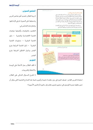 161 
الملخص السبورى : 
س 5 صر الدر 7أهم عنا � • وجة الطلاب لتحديد 
ساتهم؛ 5 سبورة، ثم في كرا  سجيلها على ال  وت 
صر فى: 7 وتتمثل هذه العنا 
شرات 6ؤ�أهميتها م � شرات و 6ؤ� صود بالم  المق 
شرية - دليل € صادية والب  التنمية الاقت 
ستويات التنمية  شرية - م € التنمية الب 
شرية - دليل التنمية المرتبط بنوع € الب 
ل التمكين المرتبط بنوع BB يBB س ودل  الجن 
س.  الجن 
التقويم : 
سئلة على الوحدة 5 • كلف الطلاب بحل الأ 
شطة والتدريبات € بالان 
الى على الطلاب BB تBBؤال ال �BB سBBBB رح ال BBB • اط 
€:€;f b5?lf 
1C^Ȗ b5?lf 
:i1_f 9 52g f 2S: 
k2_k ex1 }f ex2f qC 
%3lqf lZ ʘ€kp z6 . 	x +p 
6€; o	 rcl f +qf 
zy;k }f eyBygf  p6 Ck v[g. 
5ylqf i	 8€fk hu i2_k zylq 
h.2f 
.~e›Tm ‚—=|dTÐ ‹gbd™TÐ ‰gTØ 
أن � خرى نامية، فما النماذج الناجحة التى يمكن � لى دول متقدمة ناجحة وأ� صنف الدول إ س القادم : ت 5 ستعدادا للدر 5 ا 
سيوية ؟ 5أم النمور الأ� ستوى تنموى متقدم هل ماليزيا إلى م � صول 7 صرنا للو  سير خلفها م  ت 
الوحدة الرابعة 
117 
...... i	 y€:Ț 
:~e›TÐ âe ‚—=|dTÐ ‹gbd™TÐ ‰gTØ 
يوفر دليل التمكين المرتبط بنوع الجنس ما إذا كانت الإناث قادرات على 
المشاركة بنشاط في الحياة الاقتصادية والسياسية، ويركز على المشاركة، 
ويقيس التفاوت بين الجنسين في المجالات الرئيسية المتعلقة بالمشاركة 
الاقتصادية والسياسية والمشاركة في صنع القرارات، ومن هنا فهو يختلف 
عن دليل التنمية المرتبط بنوع الجنس الذي يعتبر مؤشرًا على التفاوت بين 
الجنسين فقط دون تحقيق العدالة بينهما. 
ويستخدم هذا الدليل لمعرفة مدى مشاركة المرأة في الحياة الاقتصادية 
والسياسية، ويضم ثلاثة أبعاد وأربعة مؤشرات يوضحها الشكل التالي: 
r€clf h€f1 
q'f L6lf 
Øm^Ì o° 
Ú{beUÐ ŠB{UÐ ÓÐ|HjX o^ÚÌ 
ÚŽT|UÐí Ôni³U 
ÔniüÐ p[A 
{LnbeUÐ ŒY ÚŽT|UÐí 
phineU}˜UÐ 
ÚŽT|UÐí ÔniüÐ p[A 
oÉnfeUÐ ŒY 
ŒhL}ZeUÐ Š›Y 
ŒhUík—eUÐ Ún˜Tí 
ŒhxÚÐØøÐí 
ÔniüÐ p[A 
ŒY ÚŽT|UÐí 
phfgeUÐ oÉnfeUÐ 
phfaUÐí 
:}#+ Qx6?k 
«f* :51» 6Sf rJyf Z 6?f €lqf 
@^px 6Sf rJyf Z 6?f €lqf h_;kx T^x $+ 
.52fx K?pȚ Z vg': m $+f (p Z dlgSkx aȗk7 
u:‚_7Ŧ umjk8Ŧ ũŦ‚p à •s9Ŧ ŲŰ€Ŧ 
 