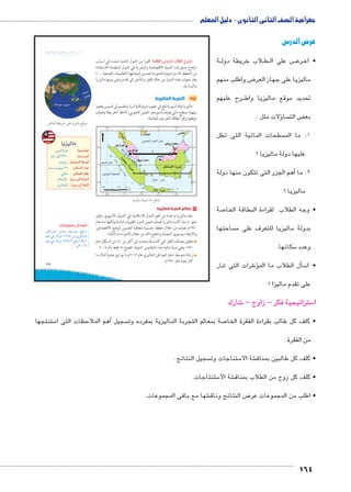 جغرافية الصف الثانى الثانوى - دليل المعلم 
عرض الدرس: 
ة BB لاب خريطة دول B طBB ض على ال BB8 رBB • اع 
ض واطلب منهم 8 ماليزيا على جهاز العر 
رح عليهم BBB تحديد موقع ماليزيا واط 
ؤلات مثل : � سا  ض الت ‚ بع 
سطحات المائية التى تطل  1. ما الم 
عليها دولة ماليزيا ؟ 
هم الجزر التى تتكون منها دولة � 2. ما أ 
ماليزيا ؟ 
صة 7 • وجه الطلاب لقراءة البطاقة الخا 
ساحتها  بدولة ماليزيا للتعرف على م 
سكانها. 5 وعدد 
شرات التى تدل 6ؤ� سأل الطلاب ما الم � 5 • ا 
على تقدم ماليزا ؟ 
شارك 6 ستراتيجية فكر - زاوج - 5 ا 
Ũ€˜ŦŰ u:“jk ūůsj à ws9Ŧ ŲŰ€Ŧ 
.ŠTm^TÐ ow|A ŽcK mw}gTmX „RX 
ستنتجها 5 هم الملاحظات التى ا � سجيل أ صة بمعالم التجربة الماليزية بمفرده وت 7 • كلف كل طالب بقراءة الفقرة الخا 
من الفقرة . 
سجيل النتائج .  ستناجات وت 5 شة الا € • كلف كل طالبين بمناق 
ستنتاجات. 5 شة الا € • كلف كل زوج من الطلاب بمناق 
شها مع باقى المجموعات. € ض النتائج وناق 8 • اطلب من المجموعات عر 
164 
119 
كثيرًا من الدول النامية تبحث في أسباب ôòĿîĤĿí Œ÷ĐœĐī /ðĿîĤĿí őĐœĐī 
ارتفاع مستويات التنمية الاقتصادية والبشرية في الدول المتقدمة للاستفادة 
من الخطط الاستراتيجية التنموية لتحسين أوضاعها (التعليمية ـ الصحية ....) 
وقد تحولت هذه الدول من حالة الفقر والتأخر إلى تقدم وغنى ومنها ماليزيا 
والبرازيل. 
أولاً: التجربة الماليزية 
ماليزيا دولة أسيوية تقع في جنوب شرق قارة آسيا، وتنقسم إلى قسمين يفصل 
بينهما مسطح مائي يعرف باسم بحر الصين الجنوبي، لاحظ الخريطة وتعرف 
موقعها واقرأ بطاقة التعريف المقابلة: 
mw}gTmX oTíØ (Ã) ‰bH 
١ معالم التجربة الماليزية 
تعد ماليزيا واحدة من أهم الدول الإسلامية في الشرق الأسيوي، وقبل 
نحو ٤٠ سنة كانت ماليزيا تُصنف ضمن الدول الفقيرة والنامية ولكنها منذ عام 
١٩٧٠ م عملت من خلال خطط خمسية متعاقبة لتحسين الوضع الاقتصادي، 
والارتقاء بمستوى المعيشة واتضح ذلك من خلال الاجراءات التالية: 
خفض معدلات الفقر التي كانت قد وصلت إلى أكثر من ٥٠ ٪ من السكان عام 
 ١٩٧٠ ، وهي نسبة عالية جدًا بالمقاييس الدولية، لتصبح ٥٪ فقط عام ٢٠٠٤ 
زيادة متوسط دخل المواطن الماليزي عام ٢٠١٢ م ما يوازي عشرة أمثال ما 
كان عليه عام ١٩٧٠ م. 
ماليزيا 
ÚŽ˜eUøÐŽT :odÉm^TÐ 
½‹T ‡UÌ ¾¾» :o@m–dTÐ 
qœfxÚ :ogcœdTÐ ocd^TÐ 
pe—i ëŽhdY ½À :ëmb–TÐ ØzK 
cdY :ŠbœTÐ êm]h 
êĆHüÐ :ogdG|TÐ ohmwzTÐ 
pxíĆeUÐ :ogdG|TÐ o_cTÐ 
أضف إلى معلوماتك: 
ŒJÐŽeUÐ ŠååBØ ƒHŽšY …aÚÐ 
ênL R ÚøíØ ¼½¿Â ŒY ï~hUneUÐ 
ênL R ÚøíØ ¼¾ÁÂÁ UÎ ê¼ÄÂ» 
.ê½»¼½ 
 