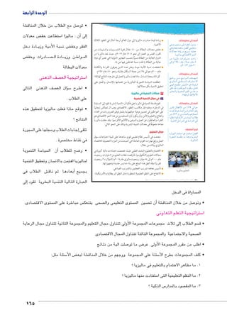 شة € صل مع الطلاب من خلال المناق 7 • تو 
ض معدلات ‚ ستطاعت خف 5أن : ماليزا ا � إلى� 
ادة دخل BB سبة الأمية وزي  ض ن ‚ الفقر وخف 
ض ‚ ادرات وخف BB صBBBB ادة ال BBB ن وزي BB واط BB الم 
معدلات البطالة 
165 
صف الذهنى  ستراتيجية الع 5 ا 
صف الذهنى التالى  سؤال الع � 5 رح BB • اط 
على الطلاب . 
• توقع ماذا فعلت ماليزيا لتحقيق هذه 
النتائج ؟ 
سبورة  سجلها على ال 5إجابات الطلاب و � تلقى 
صرة .  فى نقاط مخت 
سة التنموية 5 سيا أن ال � ضح للطلاب 8 • و 
سان وتحقيق التنمية  لماليزيا اهتمت بالان 
ش الطلاب فى € بعادها ثم ناق � بجميع أ 
إلى � شرية تقود € العبارة التالية التنمية الب 
أضف إلى معلوماتك: 
É îŽš—Y UÎ ÊÐ}baUÐ éŽÉí x 
R phUn_a= neðwnH ŠRÌ ehd_í 
Óø{_Y ÒØnxÛí …x}— phdeL 
.nx~hUne= ïØn[šSøÐ ŽefUÐ 
ŒY nx~hUnY ÓÐÚØnååÉ ÓØÐÛ x 
UÎ ê¼ÄÃ» ênL ÚøíØ ÚnhdY À 
.ê½»¼¾ ÚnhdY ½» 
أضف إلى معلوماتك: 
sYni}= ŒååY …åå=Ð}ååUÐ æ{åågååUÐ 
ï~hUneUÐ d˜bš—eUÐ æÐ}ZšHøÐ 
ehS …ešœY hHj» Žw (pxÍÚ) 
dL hR ëŽfJÐŽeUÐ ëŽcx ºŠYnT 
}hxn_eUÐí pxŽf_eUÐ ‹hbUÐ ŒY p@ÚØ 
.«p_hR}UÐ phSĆBúÐ 
أضف إلى معلوماتك: 
وعليه فإن مكاسب التطور الاقتصادي يجب أن تنعكس إيجابيًا ،« في الدخل 
على المواطنين في تحسين نوعية حياتهم بما يشمل توفيرالضروريات من الغذاء 
والعلاج والتعليم والأمن، وأن يكون أول المستفيدين من هذا النمو الاقتصادي هم 
الفقراء والعاطلون عن العمل والمرضى والأقاليم الأقل نموًا. وقد حققت ماليزيا 
نجاحًا ملحوظًا في معدلات التنمية البشرية وذلك على النحو التالي: 
مجال التعليم: 
نجحت في تأسيس نظام تعليمي قوي ساعدها على تلبية احتياجات سوق 
العمل ورفع مهارات القوى العاملة التي أصبحت من المزايا التفضيلية للاقتصاد 
الماليزي وذلك من خلال: 
الاهتمام بالتعليم والبحث العلمي حيث خصصت اعتمادات مالية كبيرة في 
مجالات العلوم والتكنولوجيا، فارتفعت نفقات التعليم من ٧ مليارات رينجيت 
عام ٢٠٠٠ م إلى ٥٥ مليار رينجيت ماليزي عام ٢٠١٤ م (الدولار = ٣ رينجيت 
تقريبًا) وقد أنفق هذا المبلغ على بناء مدارس جديدة وتجهيزاتها. 
تأسيس معاهد تدريب المعلمين والتدريب الصناعي. 
الانفتاح على النظم التعليمية المتطورة (مثل النظم البريطانية والأمريكية). mw}gTmd Šgc^™TÐ 
Œx|UÐ énaJúÐ ŒY %ÄÄ UÐŽA 
Ó{hS {ôS ‹wÚneLÌ ŒY Ò}In_UÐ ÐŽ`d= 
ŒY %Ä½ í ºÜÚÐ{eUn= ‹wÍneHÌ 
ÐŽdbšiÐ phýÐ{š=øÐ ÜÚÐ{eUÐ ÑĆJ 
.pxŽin›UÐ ŠAÐ}eUÐ R pHÐÚ{UÐ UÎ 
قيم أتعلمها: 
ØÚÐŽeUÐ Úne›šHÐ Žw Úne›šHÐ ŠRÌ 
p=}œšUÐ š—cL nY Ð|wí px}Z˜UÐ 
.px~hUneUÐ 
ساواة فى الدخل  الم 
زيادة قيمة صادرات ماليزيا إلى دول العالم أربعة أمثال في العقود الثلاثة 
الأخيرة. 
خفض معدلات البطالة من ١٠ ٪ خلال فترة الخمسينيات والستينيات من 
القرن العشرين لتصل إلى نحو ٢٫٧ ٪ عام ٢٠١٣ م، حيث تعد ماليزيا من 
الدول الخالية من البطالة نسبيًّا بحسب المعايير الدولية التي تعتبر أي دولة 
٪ خالية من البطالة إذ قلت نسبة العاطلين فيها عن ٤ 
انخفضت نسبة الأمية حيث وصل عدد الذين يعرفون القراءة والكتابة 
عام ٢٠٠٠ م حوالي ٩٤ ٪ من جملة السكان مقارنة بـنحو ٥٠ ٪ عام ١٩٧٠ م. 
كل ذلك يجعلنا نتساءل، ماذا فعلت ماليزيا لتصل إلى مثل هذه النتائج الهائلة؟ 
انطلقت السياسة التنموية الماليزية من اهتمامها بالإنسان، والعمل على 
تحقيق التنمية بكل مجالاتها: 
٢ مجالات التنمية في ماليزيا: 
أ في مجال التنمية البشرية 
التنمية البشرية تقود إلى المساواة » تقوم فلسفة التنمية في ماليزيا على فكرة أن 
صادى.  ستوى الاقت  شرة على الم 6 س مبا  صحى يتنعك  ستوى التعليمى وال  سين الم أن تح � شة € صل من خلال المناق 7 • وتو 
ستراتيجية التعلم التعاونى 5 ا 
إلى ثلاث مجموعات المجموعة الأولى تتناول مجال التعليم والمجموعة الثانية تتناول مجال الرعاية � سم الطلاب  • ق 
صادى  صحية والاجتماعية والمجموعة الثالثة تتناول المجال الاقت  ال 
صلت الية من نتائج 7 ض ما تو 8 • اطلب من مقرر المجموعة الأولى عر 
سئلة مثل: 5 ض الأ‚ شة لبع € سئلة على المجموعة ووجهم من خلال المناق 5 • كلف المجموعات بطرح الأ 
1. ما مظاهر الاهتمام بالتعليم فى ماليزيا ؟ 
ستفادت منها ماليزيا ؟ 5 2. ما النظم التعليمية التى ا 
س الذكية ؟ 5 صود بالمدار  3. ما المق 
الوحدة الرابعة 
(um‚ ũsgm7bƁ umjs ūůsj) umjk8Ŧ umŦ‚e à ƃ“s9Ŧ •s9Ŧ Œ`Ŧ 120 
 