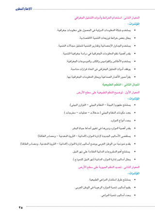 االإطار النظرى 
25 
دوات التمثيل الجغرافي � ستخدام الخرائط وأ5 المعيار الثانى : ا 
شرات : 4� المؤ 
صول على معلومات جغرافية.  شبكة المعلومات الدولية فى الح 6 ستخدم  •ي 
صادية.  ض خرائط توزيعات التنمية الاقت ‚ •يحلل بع 
صائية وتقارير التنمية لتحليل مجالات التنمية .  ستخدم الجداول الإح  •ي 
سة جغرافية التنمية . 5أهمية نظم المعلومات الجغرافية في درا � •يقدر 
سوعات الجغرافية. 5 س والكتب والمو  س والقوامي  ستخدم الأطال  •ي 
سبة. 5أدوات التمثيل الجغرافى فى اتخاذ قرارات منا � •يوظف 
صناعية ويحلل المعلومات الجغرافية بها.  صور الأقمار ال 7أ � •يقر 
المجال الثانى : النظم الطبيعية 
ض8 سطح الأر 5 ضيح النظم الطبيعية على 8 المعيار الأول : تو 
شرات : 4� المؤ 
ستنتج مفهوم ) البيئة - النظام البيئي – التوازن البيئى(.  •ي 
•يعدد مكونات النظام البيئي ) مدخلات – عمليات – مخرجات (. 
أنواع الموارد. � •يحدد 
شر. €أنماط حياة الب � أهمية الموارد ودورها فى تغيير � •يقدر 
صادر الطاقة(  ساليب الجديدة لإدارة الموارد )المائية - الثروة المعدنية - وم 5 صى الأ ستق  •ي 
صادر الطاقة( إدارة الموارد )المائية - الثروة المعدنية ـ وم � ساليب 5أ� ضح 8 •يقدم نموذجًا من الوطن العربي يو 
شروعات المائية المقامة على نهر النيل. €أهم الم � ستنتج  • ي 
إدارة الموارد المائية )نهر النيل كنموذج (. � ساليب 5أ� •يحلل 
ض8 سطح الأر 5 المعيار الثانى : تحديد النظم الحيوية على 
شرات : 4� المؤ 
ستثمار المراعى الطبيعية . 5 ستنتج طرق ا  •ي 
ساليب تنمية الموارد الرعوية فى الوطن العربى. 5أ� •يقيم 
ساليب تنمية المراعى . 5أ� •يحدد 
 