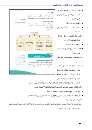 جغرافية الصف الثانى الثانوى - دليل المعلم 
صياغة عدد من 7 • اطلب من الطلاب 
أن � ص ومن المتوقع  سئلة حول الن 5 الأ 
تكون كالآتى : 
أهم مبادىء التنمية ؟ � • ما 
شارك في €أن ت � سات التى يمكن  س5ؤ� • ما الم 
التنمية ؟ 
ؤثر التنمية في قطاع ما على � • كيف ت 
تنمية القطاعات الأخرى ؟ 
ستدامة ؟ 5 صد بالا  • ماذا يق 
• كيف نحفظ حقوق الأجيال القادمة في 
موراد البيئة؟ 
ع باقى BBؤلات م � اBB سBBBB تBB ذه ال BBB ش ه BB€BB اق BB • ن 
الطلاب. 
ستخدام 5 سن ا  ضية ح ‚ اول ق BB نBB • يمكنك ت 
ؤكدًا على ندرة � وارد وتنميتها م BBB الم 
ضرورة المحافظة B8 وارد وبالتالى BB الم 
عليها وحفظ حق الأجيال القادمة فى 
صرى .  ستور الم 5 سماوية وكذلك الد ؤكد عليها الأديان ال � نها قيمة ت � ستفادة منها حيث أ5 الا 
سار عنها.  ستف 5 صعبة بالفقرة والا  • كلف الطلاب بتحديد المفاهيم والعبارات ال 
ص.  صعبة في الن أهم المفاهيم والعبارات ال � ضح للطلاب 8 • و 
س في الفقرات التالية : 5أن يتحدث عنها الدر � سة التى تتوقع  سأل الطلاب ما الأفكار الرئي � 5 • ا 
شها . € • تلقى توقعاتهم وناق 
شها €إليها وناق � صلوا 7 صة بمتطلبات التنمية اطلب من مقرر المجموعة قراءة الأفكار التى تو 7 • انتقل للمجموعة الثانية الخا 
أن تكون كالتالى : � معهم ومن المتوقع 
36 
sl³sƁ umjk8Ŧ umŦ‚e à ŽƁ}Ŧ ŲŰ€Ŧ 
7 
٣ الاستدامة 
يقصد بها تنمية الموارد بحيث تلبي حاجة الأجيال الحالية دون تدهور 
للموارد بما يؤثر على حقوق الأجيال القادمة؛ فهى تبحث في برامجها عن 
التوازن بين الجوانب الاقتصادية والاجتماعية والبيئية في الحاضر والمستقبل. 
ثالثًا: متطلبات التنمية 
: للتنميـة عدة أبعـاد أهمها (اقتصادية ـ ôòĿîĤĿí Œ÷ĐœĐī / ðĿîĤĿí őĐœĐī 
اجتماعية ـ بيئية) ولكي نتمكن من تحقيق هذه الأبعاد لابد من توافر بعض 
المتطلبات الأساسية. 
:mfQ|^=í Tm™TÐ ‰bYTÐ ƒ@ø 
متطلبات التنمية 
ogGmgG Óm—c™X 
ÚÐ|a™GøÐ Q ‰šd™= 
ŽbT oTízcT ŽGmg–TÐ 
rXÐ| {g`e= Q x›e= 
mfT ‚dTÐ ogde™TÐ 
mf=øm›Xí mfTmbHi 
o`c™dTÐ 
owØmZ™RÐ Óm—c™X 
émdTÐ ÜÌÚ |gQ= Q ‰šd™= 
.ogde™TÐ ‚A {g`e™T êÛ°TÐ 
ogdc^TÐ ÓÐ|—TÐ |gQ=í 
ogde™TÐ Óøm›X Q oge`TÐí 
ŽcK ÐðØmd™KÐ o`c™dTÐ 
êÐz™GøÐí dc^TÐ qœ—TÐ 
mg?Teb™cT ‰šXúÐ 
ogKmd™?Ð Óm—c™X 
î™–X „QÚ Q ‰šd™= 
|gQ=í oœZTÐí Šgc^™TÐ 
oTÐz^TÐ ‡gaœ=í ‹XúÐ 
ogKmd™?øÐ 
ogþg Óm—c™X 
è°f™GÐ zgH|= Q ‰šd™= 
ŽcK mòðJm`@ ØÚÐdTÐ 
oXØmaTÐ émg?úÐ Óm—–™bX 
Ôc™TÐ ÚØmZX ‚—“í 
mfeX zœTÐí 
€lqfx €Z6W'f r€ ^ȗR 2y 
ʚ^ȗSf t4u S€J Y6S hvZ 
ĎŔ†ļĴøŀĿ óŎ†īĉ 
رابعًا: العلاقة بين الجغرافيا والتنمية 
تعتمد الجغرافيا على دراسة الأقاليم من حيث الظروف الطبيعية والبشرية 
مما يعطي صورة واضحة لأي متخذ قرار في كل مجالات الحياة، ويأتي في 
مقدمتها موضوع التنمية، فمن الصعب أن يبدأ أي مشروع إلا من خلال دراسة 
قيم أتعلمها: 
ØÚÐŽeUÐ dL p^RneUÐ ÒÚí}” 
nwØn—RÎí ngRÐ~fšHÐ ëíØ pUŽdhUÐí 
.fJí o@Ðí 
فكر وناقش: 
fQ ø neðdL nhRÐ}`œUÐ q˜ÉÌ 
od`šUÐ UÎ _—x …ešœY ïú fL 
ŒYË Š˜bš—Y ‹HÚí ĆcZY dL 
.ìØÐ}Rú 
pb=n—UÐ ÒÚn˜_UÐ R ‰ed_Y €Sni 
.nhRÐ}`œUÐ ‹dL phewÌ nð”ŽY 
 