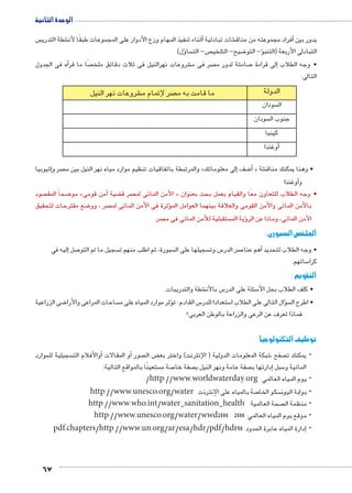 الوحدة الثانية 
س  شطة التدري €أثناء تنفيذ المهام وزع األدوار على المجموعات طبقًا لأن � شات تبادلية € فراد مجموعته من مناق � يدور بين أ 
67 
ؤل( � سا  ص- الت  ضيح- التلخي 8ؤ- التو � التبادلى الأربعة )التنب 
ه فى الجدول � صًا ما قرأ شروعات نهرالنيل فى ثلاث دقائق ملخ € صر فى م  صامتة لدور م 7إلى قراءة � • وجه الطلاب 
التالى: 
شروعات نهر النيل € صر لإتمام م  الدولة ما قامت به م 
سودان  ال 
سودان  جنوب ال 
كينيا 
أوغندا � 
إثيوبيا � صر و  والمرتبطة باتفاقيات تنظيم موارد مياه نهر النيل بين م » لى معلوماتك � ضف إ8أ� « شة € • وهنا يمكنك مناق 
أوغندا � و 
صود  ضحاً المق 8 مو »أمن قومى � ضية ‚ صر ق  الأمن المائى لم « • وجه الطلاب للتعاون معًا والقيام بعمل بحث بعنوان 
ضع مقترحات لتحقيق 8 صر ، وو ؤثرة فى الأمن المائى لم � بالأمن المائى والأمن القومى والعلاقة بينهما العوامل الم 
صر.  ستقبلية للأمن المائى فى م ؤية الم � الأمن المائى، وماذا عن الر 
الملخص السبورى : 
إليه في � صل 7 سجيل ما تم التو  سبورة، ثم اطلب منهم ت  سجيلها على ال  س وت 5 صر الدر 7أهم عنا � • وجه الطلاب لتحديد 
ساتهم. 5 كرا 
التقويم : 
شطة والتدريبات. € س بالأن 5 سئلة على الدر 5 • كلف الطلاب بحل الأ 
ضى الزراعية 8 ساحات المراعى والأرا ؤثر موارد المياه على م � س القادم : ت 5 ستعدادا للدر 5 سؤال التالى على الطلاب ا �  • اطرح ال 
فماذا تعرف عن الرعى والزراعة بالوطن العربى؟ 
توظيف التكنولوجيا 
سجيلية للموارد أوالأفلام الت � أو المقالات � صور  ض ال ‚ شبكة المعلومات الدولية ) الإنترنت( واختر بع 6 صفح  يمكنك ت xx 
ستعينًا بالمواقع التالية:  صة م 7 صفة خا  صفة عامة ونهر النيل ب إدارتها ب � سبل 5 المائية و 
/http://www.worldwaterday.org ﻴﻭﻡ ﻴﻩﻤﻟﺎﺍ ﻲﻤﻟﻟﻌﺎﺍ xx 
http://www.unesco.org/water ﻹﻨﻨﺭﺘﺕﺍ� ﺼﺔ ﻴﻩﻤﻟﺒﺎﺎ ﻰﻠﻋ  ﻭﻜﺴ ﻟﺨﺎﺍ  ﻭﺔﺒﺒﺍ ﻴﻭﻨﻟﺍ xx 
http://www.who.int/water_sanitation_health ﺼﺤﺔ ﻴﻤﻟﻟﻌﺔﺎﺍ  ﻨﻤﻤﻅﺔ ﻟﺍ xx 
http://www.unesco.org/water/wwd2006 ﻭﻤﻗﻊ ﻴﻭﻡ ﻴﻩﻤﻟﺎﺍ ﻲﻤﻟﻟﻌﺎﺍ 2006 xx 
pdf.chapter6/http://www.un.org/ar/esa/hdr/pdf/hdrإدارة المياه عابرة الحدود 06 �xx 
 