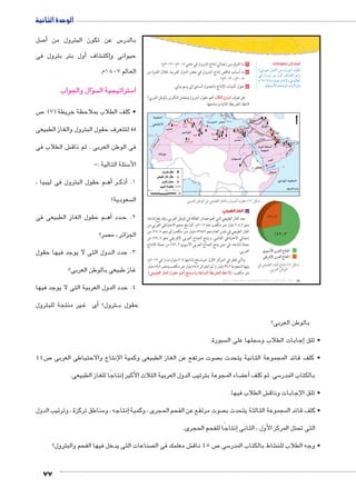 الوحدة الثانية 
صل 7أ� س عن تكون البترول من 5 بالدر 
أول بئر بترول فى � شاف €إكت � حيوانى و 
العالم 1807 م. 
77 
سال والجواب �ؤ ستراتيجية ال 5 ا 
ص 7 • كلف الطلاب بملاحظة خريطة ) 7( 
44 لتتعرف حقول البترول والغاز الطبيعى 
ش الطلاب فى € فى الوطن العربى . ثم ناق 
سئلة التالية :- 5 الأ 
م حقول البترول فى ليبيا ، BBأه� رBBأذك � .1 
سعودية؟  ال 
م حقول الغاز الطبيعى فى BBأه� دد BB 2. ح 
صر؟  الجزائر ، م 
دول التى لا يوجد فيها حقول BB 3. حدد ال 
غاز طبيعى بالوطن العربى؟ 
4. حدد الدول العربية التى لا يوجد فيها 
ير منتجة للبترول Bأى غ � ؟ رول B تحقول ب 
٣ ما الفرق بين إجمالي إنتاج البترول في عامي ٢٠٠٨ م – ٢٠١٢ م؟ 
٤ ما أسباب تناقص إنتاج البترول في بعض الدول العربية خلال الفترة من 
٢٠٠٨ م – ٢٠١٢ م؟ 
٥ حوّل كميات الإنتاج بالجدول السابق إلى رسم بياني. 
أهم حقول البترول ومعامل التكرير بالوطن العربي؟ ðĿîĤĿí őĐœĐī هل تعرف 
 لاحظ الخريطة التالية واستنتجها 
«iÐŽhA ŠÉÌ» ŒY éí}š˜UÐ ëŽ­c 
R éí}š= }þ= éíÌ ænZšTÐ ‹í 
ê ¼Ã»Â pfH nhfh@}R pxøí R ‹Un_UÐ 
.phcx}YúÐ Ò{šeUÐ ÓnxøŽUn= 
|^TÐ ‹ITÐ Q ^g—TÐ Ûm_TÐí éí|™—TÐ éa@ (Â) ‰bH 
ب الغاز الطبيعي: 
يعد الغاز الطبيعي ثاني أهم مصادر الطاقة في الوطن العربي، وقد بلغ إنتاجه 
نحو ٦٠٤,٩ مليار متر مكعب عام ٢٠١٢ م، كما بلغ حجم الاحتياطي العربي من 
الغاز الطبيعي في نفس العام نحو ٥٣٨٨٦ مليار متر مكعب أي نحو ٢٥٫٨ ٪ من 
إجمالي الاحتياطي العالمي، وينتج الجناح العربي الإفريقي نحو ٢٧٫٧ ٪ من 
جملة إنتاجه، في حين ينتج الجناح العربي الأسيوى ٧٢٫٣ ٪ من جملة الإنتاج 
العربي. 
وتأتي قطر في المركز الأول حيث بلغ إنتاجها ٢٠٤ مليارات م ٣ في ٢٠١٢ م، 
يليها السعودية ٩٩,٣ مليار م ٣ ثم الجزائر ٨٥,٧ مليار متر مكعب ومصر ٥٨,٨ مليار 
 )^g—TÐ Ûm_TÐ éa@ ŠvÌ r™e™GÐí oam–TÐ ow|TÐ ƒ@ø متر مكعب. ( 
أضف إلى معلوماتك: 
%½Â¸Â 
%Â½¸¾ 
ïgGúÐ-|^TÐÖme!Ð 
aw|QüÐ-|^TÐÖme!Ð 
Q ^g—TÐ Ûm_TÐ Õm™hÎ (Ã) ‰bH 
.|^TÐ ‹ITÐ 
(um‚ ũsgm7bƁ umjs ūůsj) umjk8Ŧ umŦ‚e à ƃ“s9Ŧ •s9Ŧ Œ`Ŧ 44 
بالوطن العربى؟ 
سبورة.  سجلها على ال 5إجابات الطلاب و � • تلق 
ص 44 7 صوت مرتفع عن الغاز الطبيعى وكمية اإلنتاج والاحتياطى العربى  • كلف قائد المجموعة الثانية يتحدث ب 
نتاجًا للغاز الطبيعى. � ضاء المجوعة بترتيب الدول العربية الثلاث الأكبر إ‚أع� سى. ثم كلف 5 بالكتاب المدر 
ش الطلاب فيها. € • تلق الإجابات وناق 
إنتاجه ، ومناطق تركزة ، وترتيب الدول � صوت مرتفع عن الفحم الحجرى ، وكمية  • كلف قائد المجموعة الثالثة يتحدث ب 
إنتاجًا للفحم الحجرى. � التى تحتل المركز الأول ، الثانى 
صناعات التى يدخل فيها الفحم والبترول؟  ش معلمك فى ال € ص 45 ناق 7 سى 5 شاط بالكتاب المدر € • وجه الطلاب للن 
 