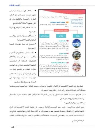 الوحدة الثالثة 
ض 8 لى مجموعات ثم اعر � سم الطلاب إ • ق 
صور تعبر عن الموارد 7 عليهم مجموعة 
شرية والطبيعية والتكنولوجية، ثم € الب 
سئلة الآتية بالتتابع: 5 اطرح عليهم الأ 
صور، ثم اقترح عنوانًا  صر ال 7 1. حدد عنا 
89 
صورة. 7 لكل 
صور  كبر عدد من العلاقات بين ال � 2. حدد أ 
صادية.  سابقة والتنمية الاقت  ال 
سبق مقومات التنمية 5 ستنتج مما 5 3.ا 
صادية.  الاقت 
أفكارهم � • كلف الطلاب بالتعبيرعن 
شكال 6 سومات والأ5 ن الر BB دد م BB رب ع Bأك�BB ب 
صات أو الملخ � التخطيطية المختلفة 
إجابات � اذج من BB ض نم 8 ستعر 5 المكتوبة ا 
شهم فيها دون € ار الطلاب ثم ناق BB كBBأف� و 
ص  ستخل 5 م ا BB سم ث 5أو ر � أي فكرة � ض‚ رف 
ضحها على 8 صحيحة وو  ات ال BB اب BB الإج 
شكل تخطيطي. 6 صورة 7 سبورة في  ال 
ولتحقيق التنمية الاقتصادية لابد من توافر مجموعة من المقومات تعال 
نتعرفها معًا: 
ثالثًا: مقومات التنمية الاقتصادية 
للتنمية الاقتصادية مجموعة من المقومات التي لا غنى عنها والشكل التالي 
يوضحها: 
فكر وناقش: 
{=ø pxØn[šSøÐ phefšUÐ ƒ]B ÖnœfU 
:…ešœeUÐ ænhJÌ pRnT pTÚnZY ŒY 
i{eUÐ …ešœeUÐí pUí{UÐ Ón—HkY 
ÑÐ~AúÐí phdwúÐ Óne^feUÐí 
.phHnh—UÐ 
Èpb=n—UÐ ÒÚn˜_UÐ R ‰xÌÚ nY 
15ylf 
€S€Kf 
1C^Ȗ €lqf ky_k 
15yǙlf 
6Ǚ?f 
١ الموارد الطبيعية 
من أهم مقومات التنمية، فغنى أي دولة بمورد طبيعي سهل الاستغلال، يساعد 
على الإسراع في إعداد برامج التنمية، فانتشار مناجم الثروات المعدنية أو 
مصادر الطاقة، أو وجود التربة الخصبة الصالحة للزراعة، أو توافر موارد 
المياه... كل ذلك يعد من الموارد الطبيعية التي تسهم في تنفيذ مشروعات 
التنمية. 
٢ الموارد البشرية 
تعد القوى البشرية (السكان) أساس التنمية الاقتصادية في أي مجتمع من 
المجتمعات والعامل المُحفز على استثمار الموارد (الزراعية - المعدنية - ...) 
بما تمتلكه من معارف ومهارات. 
٣ رأس المال والتكنولوجيا المتطورة 
يعد رأس المال شرط مهم لتنفيذ أي مشروع من مشروعات التنمية في 
أي مكان في العالم؛ لذلك تضطر بعض الدول إلى البحث عن مصادر لتمويل 
مشروعات التنمية بها نتيجة لعجز مواردها المالية، ويعتبر البنك الدولي من 
أهم مصادر تمويل مشروعات التنمية، ويستهدف تنمية الدول المنضمة إليه 
خاصة الدول النامية، والتي تحتاج لمساعدته في تنفيذ المشروعات الضخمة 
Ömw|TÐ oRmI 
ocXm^TÐ ïzwúÐ 
émdTÐ ÜÌÚ 
(um‚ ũsgm7bƁ umjs ūůsj) umjk8Ŧ umŦ‚e à ƃ“s9Ŧ •s9Ŧ Œ`Ŧ 54 
elf 9	5 
5yKlf €yfyqcfx 
شرية € صبة، وموارد ب  صادر للطاقة وتربة خ  صادية في )الموارد الطبيعية من معادن وم  تتمثل مقومات التنمية الاقت 
س المال والتكنولوجيا المتطورة(، 5أ� متمثلة الأيدي العاملة الماهرة، ور 
ستراتيجية الحوار 5 ستخدام ا 5 صادية من خلال ا  ش مع مجموعات الطلاب البنك الدولي ودوره في التنمية الاقت € • ثم ناق 
ؤل التالي: � سا  شة وذلك بطرح الت € ولمناق 
• ماذا تعرف عن البنك الدولي ؟ 
صادية في الدول  سات التابعة له، ودوره في تحقيق التنمية الاقت  س5ؤ�أهم الم � سه، ومقره، و  سي 5أ� • حدد الهدف من ت 
ض نماذج من 8 ستعر 5 شكل كتابي، ثم ا €أفكار ب � إليه من � صلت 7أهم ما تو � ص النامية والفقيرة(، وكلف كل مجموعة بتلخي 
شة بين الطلاب € ص نتائج المناق أفكار زملائهم ، ثم لخ � شة € ض المجموعات وكلف باقي المجموعات بمناق ‚ الإجابات لبع 
ؤكدًا على ما يلي: � م 
 