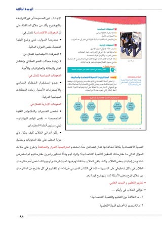 الوحدة الثالثة 
91 
٣ المعوقات السياسية 
عدم استقرار النظام السياسي. 
الاضطرابات الأمنية. 
زيادة بعض المشكلات السياسية الدولية التي تصل إلى حد الحروب. 
دارية U ٤ المعوقات ا 
ضعف الأداء الوظيفي للجهاز الإداري. 
البيروقراطية والروتين في الإجراءات وإنجاز المعاملات. 
نقص الخبرات والكوادر الفنية المتخصصة. 
قلة القيادات الإدارية ذات المهارة اللازمة في إدارة المشاريع الاستثمارية. 
تدني مستوى أنظمة المعلومات ونقص قواعد البيانات. 
ĎŔ†ļĴøŀĿ óŎ†īĉ 
.€lqf ^ySk }gR gWf €f:	 Z aȗk7 @^p 
خامسًا: استراتيجيات التنمية الاقتصادية وأساليبها 
إن تحقيق التنمية الاقتصادية في العالم يتطلب ضرورة وضع أساليب وخطط 
استراتيجية متكاملة بهدف تحسين الأوضاع الاقتصادية والاجتماعية للسكان، 
مع الوضع في الاعتبار ضرورة الحفاظ على البيئة وصيانتها للأجيال القادمة. 
لاحظ الشكل التالي وتعرف هذه الاستراتيجيات: 
v€f:	x 1C^Ȗ €lqf €'€6: 
LF 
ylqf Ȗ2Sk 
pc;f 
.ogeQ oTmdK 
6yK 
m€gSf 
$+fx 
lgSf 
(um‚ ũsgm7bƁ umjs ūůsj) umjk8Ŧ umŦ‚e à ƃ“s9Ŧ •s9Ŧ Œ`Ŧ 56 
b6?f 
oxSfx 
fx2f 
rk 2+f 
1ylf 62C 
%5/gf i/f 
r€;+ 
€+f €qf 
L5 
:€;f 
1C^Ȗ 
€lqf 
€€f 
17 
51Cf 
Tg;f rk 
k2/fx 
iluȖ 
€lqf 
€RlȖ 
أضف إلى معلوماتك: 
px}[eUÐ phœhÐ}šHøÐ p]žUÐ æ{g 
dL ÊnbUÐ UÎ pYÐ{š—eUÐ phefšdU 
.phYúÐí pUn]˜UÐí }baUÐ 
أو غير المرتبطة � صحيحة  اإلجابات غير ال 
شة على €أكد من خلال المناق � ضوع و 8 بالمو 
صادية تتمثل في: أن المعوقات الاقت � 
ضع البنية 8 وارد، تدني و BB • محدودية الم 
ص الموارد المالية.  التحتية، نق 
• المعوقات الاجتماعية تتمثل في: 
شار € سكاني وانت  • زيادة معدلات النمو ال 
شوائيات والأمية. € الفقر والبطالة والع 
سية تتمثل في: 5 سيا  المعوقات ال 
سي 5 سيا  ام ال BB ظBB نBB رار ال BB قBB تBB سBB5 دم ا BBB • ع 
شكلات € ضطرابات الأمنية، زيادة الم 8 والا 
سية الدولية. 5 سيا  ال 
المعوقات الإدارية تتمثل في: 
وادر الفنية BBB كBBB رات وال B بBB ص الخ BBBB قBB • ن 
ص قواعد البيانات-  صة – نق  ص المتخ 
أنظمة المعلومات. � ستوى  تدني م 
أعزائي الطلاب كيف يمكن لأي � • ولكن 
دولة التغلب على تلك المعوقات وتحقيق 
شة واطرح على طلابك € ستراتيجية الحوار والمناق 5 ستخدم ا 5 ش معًا، ا € صادية بكافة قطاعاتها تعال لنتناق  التنمية الاقت 
ض 8 ستعر 5 صادية؟ واترك لهم وقتًا للتفكير وتدوين مقترحاتهم ثم ا  سؤال التالي ما مقترحاتك لتحقيق التنمية الاقت �  ال 
هم مقترحات � ص أ شرافك وتوجيهاتك، لخ 6إ� شتهم فيها تحت € ض الطلاب وكلف باقي الطلاب بمناق ‚إجابات بع � نماذج من 
شهم في كل مقترح من المقترحات € ص 56 - ثم ناق 7 سي 5 سبورة – كما في الكتاب المدر  شكل تخطيطي على ال 6 الطلاب في 
ضح فيما بعد. 8 سيو 5 سئلة كما 5 ض الأ‚ من خلال طرح بع 
• تطوير التعليم و البحث العلمي 
أيكم ..... �أعزائي الطلاب في ر � • 
صادية؟  1. ما العلاقة بين التعليم والتنمية الاقت 
أهملت الدولة التعليم؟ � إذا � 2.ماذا يحدث 
 