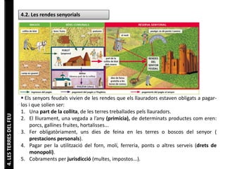 4. LES TERRES DEL FEU 
4.2. Les rendes senyorials 
 Els senyors feudals vivien de les rendes que els llauradors estaven obligats a pagar-los 
i que solien ser: 
1. Una part de la collita, de les terres treballades pels llauradors. 
2. El lliurament, una vegada a l’any (primícia), de determinats productes com eren: 
porcs, gallines fruites, hortalisses... 
3. Fer obligatòriament, uns dies de feina en les terres o boscos del senyor ( 
prestacions personals). 
4. Pagar per la utilització del forn, molí, ferreria, ponts o altres serveis (drets de 
monopoli). 
5. Cobraments per jurisdicció (multes, impostos...). 
 