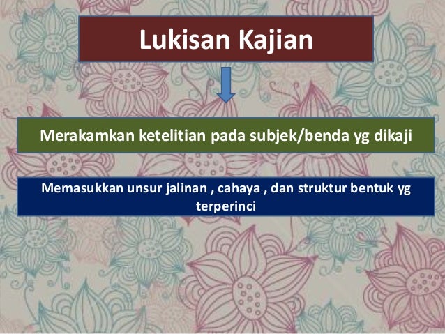 Seni Visaul Pengga 1: 2.pengkaryaan