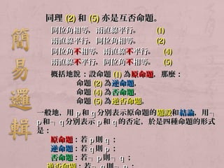 同理((22))和((55))亦是互否命題。
同位角相等，，兩直線平行。 ((11)) 
兩直線平行，，同位角相等。 ((22)) 
同位角不相等，，兩直線不平行。 ((44)) 
兩直線不平行，，同位角不相等。 ((55)) 
概括地說：：設命題((11))為原命題，，那麼：： 
命題((22))為逆命題，， 
命題((44))為否命題，， 
命題((55))為逆否命題。
一般地，，用pp和qq分別表示原命題的題設和結論，，用┐ 
pp和┐qq分別表示pp和qq的否定，，於是四種命題的形式
是：： 
原命題：：若pp則qq；； 
逆命題：：若qq則pp；； 
否命題：：若┐pp則┐qq；； 
逆否命題：：若┐qq則┐pp；； 
 