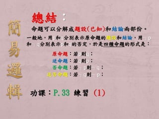 總結： 
命題可以分解成題設(已知)和結論兩部份。 
一般地，用p和q分別表示原命題的題設和結論，用┐p 
和┐q分別表示p和q的否定，於是四種命題的形式是： 
原命題：若p則q； 
逆命題：若q則p； 
否命題：若┐p則┐q； 
逆否命題：若┐q則┐p； 
功課：P.33 練習(1) 
