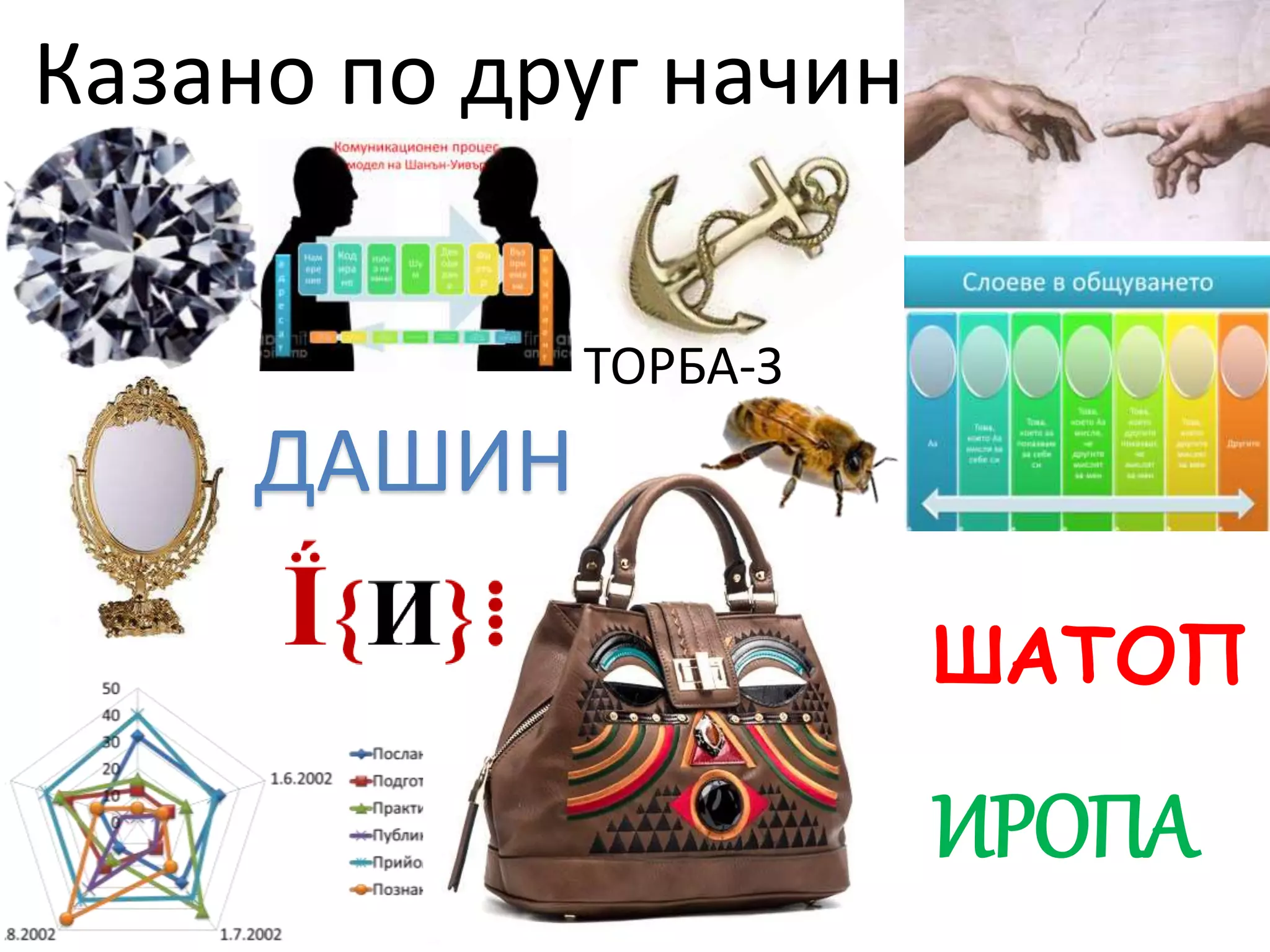 Казано по друг начин 
ШАТОП 
ИРОПА 
ТОРБА-З 
ДАШИН 
 