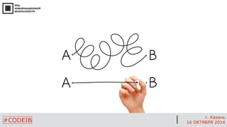 #CODEIB 
г. Казань 
16 ОКТЯБРЯ 2014  