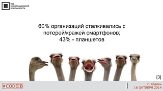 #CODEIB 
г. Казань 
16 ОКТЯБРЯ 2014 
[3] 
60% организаций сталкивались с потерей/кражей смартфонов; 
43% - планшетов  