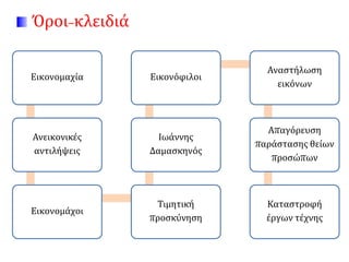 Εικονομαχία 
Ανεικονικές 
αντιλήψεις 
Εικονομάχοι 
Εικονόφιλοι 
Ιωάννης 
Δαμασκηνός 
Τιμητική 
προσκύνηση 
Αναστήλωση 
εικόνων 
Απαγόρευση 
παράστασης θείων 
προσώπων 
Καταστροφή 
έργων τέχνης 
Όροι-κλειδιά 
 