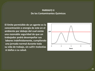28 
PARRAFO II 
De los Contaminantes Químicos 
El límite permisible de un agente es la 
concentración o energía de este en el 
ambiente por debajo del cual existe 
una razonable seguridad de que un 
trabajador podrá desempeñar sus 
labores indefinidamente, cumpliendo 
una jornada normal durante toda 
su vida de trabajo, sin sufrir molestias 
ni daños a su salud. 
0 2 4 6 8 
Horas 
LPP 
 