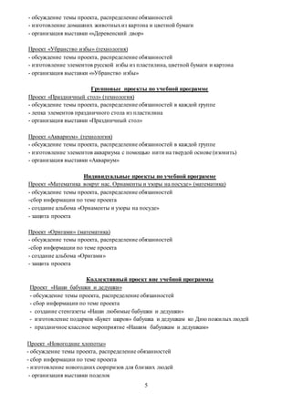 - обсуждение темы проекта, распределение обязанностей 
- изготовление домашних животных из картона и цветной бумаги 
- организация выставки «»Деревенский двор» 
Проект «Убранство избы» (технология) 
- обсуждение темы проекта, распределение обязанностей 
- изготовление элементов русской избы из пластилина, цветной бумаги и картона 
- организация выставки «»Убранство избы» 
Групповые проекты по учебной программе 
Проект «Праздничный стол» (технология) 
- обсуждение темы проекта, распределение обязанностей в каждой группе 
- лепка элементов праздничного стола из пластилина 
- организация выставки «Праздничный стол» 
Проект «Аквариум» (технология) 
- обсуждение темы проекта, распределение обязанностей в каждой группе 
- изготовление элементов аквариума с помощью нити на твердой основе (изонить) 
- организация выставки «Аквариум» 
Индивидуальные проекты по учебной программе 
Проект «Математика вокруг нас. Орнаменты и узоры на посуде» (математика) 
- обсуждение темы проекта, распределение обязанностей 
-сбор информации по теме проекта 
- создание альбома «Орнаменты и узоры на посуде» 
- защита проекта 
Проект «Оригами» (математика) 
- обсуждение темы проекта, распределение обязанностей 
-сбор информации по теме проекта 
- создание альбома «Оригами» 
- защита проекта 
Коллективный проект вне учебной программы 
Проект «Наши бабушки и дедушки» 
- обсуждение темы проекта, распределение обязанностей 
- сбор информации по теме проекта 
- создание стенгазеты «Наши любимые бабушки и дедушки» 
- изготовление подарков «Букет шаров» бабушка и дедушкам ко Дню пожилых людей 
- праздничное классное мероприятие «Нашим бабушкам и дедушкам» 
Проект «Новогодние хлопоты» 
- обсуждение темы проекта, распределение обязанностей 
- сбор информации по теме проекта 
- изготовление новогодних сюрпризов для близких людей 
- организация выставки поделок 
5 
 
