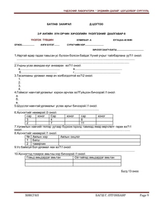 ҮНДЭСНИЙ ЛАБОРАТОРИ “ ЭРДМИЙН ДАЛАЙ” ЦОГЦОЛБОР СУРГУУЛЬ 
БАТЛАВ ЗАХИРАЛ Д.ЦОГТОО 
2-Р АНГИЙН ХҮН ОРЧИН ХИЧЭЭЛИЙН ҮНЭЛГЭЭНИЙ ДААЛГАВАР-9 
ҮНЭЛЭХ ТҮВШИН ХУВИЛБАР- А ХУГАЦАА-40 МИН 
ОГНОО..................... АНГИ БҮЛЭГ......... СУРАГЧИЙН НЭР............................... 
ХИЧЭЭЛ ЗААГЧ БАГШ............................................. 
1.Нартай өдөр гадаа тавьсан ус бүлээн болсон байдаг.Үүний учрыг тайлбарлана уу?1 оноо 
.................................................................................................................................................. 
.............................................................................................................................................. 
2.Ундны усаа авахдаа юуг анхаарах вэ?1 оноо 
а.................................................. в........................................................... 
б............................................. г.......................................................... 
3.Тасалгааны ургамал ямар ач холбогдолтой вэ?2 оноо 
ХӨВСГӨЛ БАГШ Г. ОТГОНБАЯР Page 9 
1. 
2. 
3. 
4. 
4.Гоёмсог навчтай ургамлыг хэрхэн арчлах вэ?Гүйцээн бичээрэй.1 оноо 
а. 
б. 
в. 
5.Шүүслэг навчтай ургамалыг услах аргыг бичээрэй.1 оноо 
..................................................................................................... 
6.Хүснэгтийг нөхөөрэй.3 оноо 
сар хоног Сар хоног сар хоног 
3 4 8 
2 7 11 
7.Ургамлын навчийг гялгар уутаар бүрхэж гэрэлд тавихад ямар өөрчлөлт гарах вэ?1 
оноо...................................................................................................................................... 
8.Хүснэгтийг нөхөөрэй.1 оноо 
№ Ажлын нэр Ажлын онцлог 
1 Багш 
2 тамирчин 
9.Ус байхгүй бол ургамал яах вэ?1 оноо 
.................................................................................................................................................. 
10.Хүснэгтэд тохирох амьтны нэр бичээрэй.1 оноо 
Говьд амьдардаг амьтан Ой тайгад амьдардаг амьтан 
Бүгд 13 оноо 
 