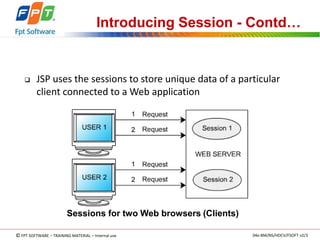 2.session management | PPTX