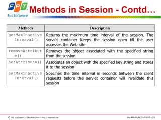2.session management | PPTX
