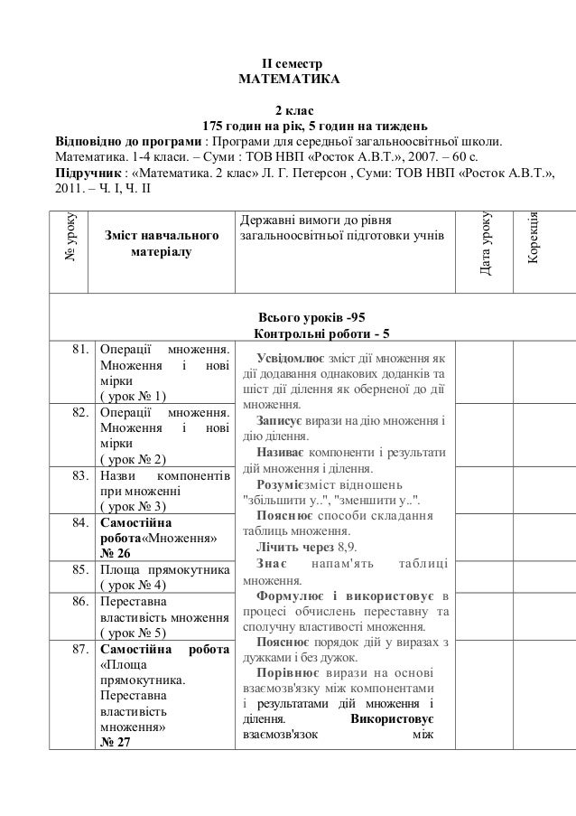 Таблиці З Математики Для 1 Класу За Новою Програмою - volumeinspired