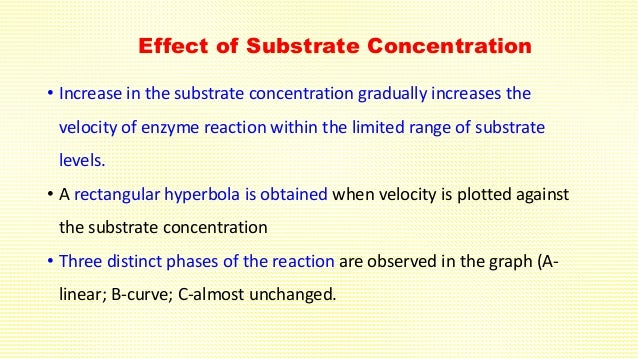 Factors affecting terminal velocity