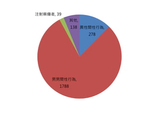 gО, 
278 
עˎa, 39 
gО, 
1788 
, 
138 
 