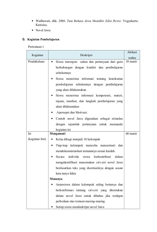 Materi bahasa jawa kelas 9 semester 2