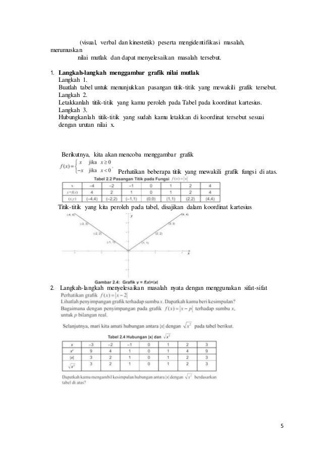 Contoh Soal Fungsi Nilai Mutlak Dan Grafiknya | contoh ...