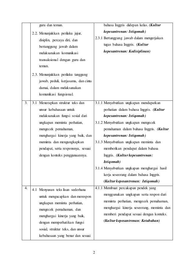 My Journal Kelas 8 Dunia Sekolah
