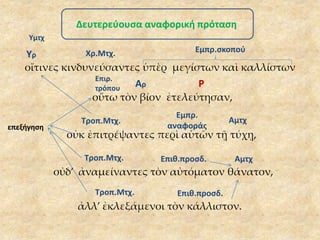 Δευτερεύουσα αναφορική πρόταση 
Χρ.Μτχ. Εμπρ.σκοπού 
οἵτινες κινδυνεύσαντες ὑπὲρ μεγίστων καὶ καλλίστων 
Αρ Ρ 
Επιρ. 
τρόπου 
οὕτω τὸν βίον ἐτελεύτησαν, 
Τροπ.Μτχ. 
οὐκ ἐπιτρέψαντες περὶ αὑτῶν τῇ τύχῃ, 
οὐδ’ ἀναμείναντες τὸν αὐτόματον θάνατον, 
ἀλλ’ ἐκλεξάμενοι τὸν κάλλιστον. 
επεξήγηση 
Αμτχ 
Εμπρ. 
αναφοράς 
Τροπ.Μτχ. 
Τροπ.Μτχ. 
Επιθ.προσδ. Αμτχ 
Επιθ.προσδ. 
Υμτχ 
 