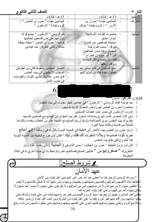 التاريخ الصف الثاني الثانوي 
تاريخها - 13 هـ / 634 م - 13 هـ / 634 م 
الطراف - المسلمين بدقيادة  ضرار بدن 
الروم بدقيادة  هرقل ×  الزمور 
 
×  - المسلمين بدقيادة  عمرو بدن العاص 
الروم بدقيادة  الرطبون  
أسبابدها - حاصرت القوات السلمية 
أسوار دمشق 
- استعانة المدافعين عن المدينة  
بدهرقل  بدسبب طول مدة 
الحصار ونفاذن صبر المدافعين 
- أمر  أبدو عبيدة بدن الجراح  
قائده بدأن يتصدي لكل النجدات 
ويوقف زمحفها . 
- قام الرومي  الرطبون  بدجمع قواته 
ووزمعهم علي مدن فلسطين لحمايتها 
- فواجه  عمرو بدن العاص  خطته بدخطة 
مماثلة والتقي الطرفان عند أجنادين 
نتائجها - نجح المسلمين في فتح دمشق بدعد 
وصول نجدة خالد بدن الوليد اليهم 
- انتصار المسلمين وسقوط قتلي من الطرفين 
- انسحاب الرطبون الي بديت المقدس 
- فتح عمرو عدة بدلد لتأمين القوات والفتوحات 
في جنوب الشام . 
فتح بديت المقدس 1 ه5ـ / 636  
م 
قائده ا :- عمرو بدن العاص 
بدعد هزيمة القائد الروماني  الرطبون  في أجنادين تقهقر بدجنوده إلي بديت المقدس  
محاصرة عمرو بدن العاص لهم واستمر الحصار قرابدة 4 شهور  
هروب الرطبون إلي مصر لصد هجمات المسلمين  
وفي أثناء الحصار كانت تجري محادثات لدخول أهل بديت المقدس في الصلح مع المسلمين فلم يجد  
بدطريرك بديت المقدس سوي المصالحة بدشرط أن يتم الصلح مع الخليفة عمر بدن الخطاب بدنفسه وذنلك لما 
للمدينة من قدسية ومكانة دينية كبيرة . 
أرسل عمرو بدن العاص بدهذه الخبار الي الخليفة في المدينة النبوية وقال له في رسالته  إني أعالج  
حربدا كؤدا صدوما وبدلدا ادخرت لك فلك رأيك  فكان أول خروج للخليفة من المدينة النبوية 
هذا الخروج لكي يفتح بديت المقدس 
كان أول نزول للخليفة  عمرو بدن الخطاب  بدمدن الشام في ( الجابدية ) التى وفدت عليه رسل  
البطريرك  صفرونيوس  طالبين الصلح فصالحهم عمر ولم تحظ بده أي مدينة أخري بده في البلد 
المفتوحة . 
 شروط ا لصلح  
عهد المان 
 بدسم ال الرحمن الرحيم هذا ما أعطي عبد ال عمر أمير المؤمنين أهل إيلياء من المان 
أعطاهم أمانا لنفسهم وأموالهم وكنائسهم وصلبانهم وسقيمها وبدرئيها وسائر ملتها أنه ل تسكن كنائسهم ول تهدم 
ول تنتقص منها ول من حيزها ول من صليبهم وشئ من أموالهم ول يكرهون علي دينهم ول يضار أحد منهم ول 
يسكن بدإيلياء أحد من اليهود وعلي أهل إيلياء الجزية كما 
يعطي أهل المدائن وعليهم أن يخرجوا منها الروم واللصوص فمن خرج منهم فـأمه آمن علي نفسه وأمواله حتى 
يبلغوا مأمنهم ومن أقام منهم فهو آمن وعليه ما علي أهل إيلياء من الجزية ومن أحب أهل ايلياء أن يسير بدأهله 
وماله مع الروم ويخلي بديعهم وصلبهم فإنهم آمنون علي أنفسهم وبديعهم وصلبهم حتى يبلغوا مأمنهم ومن شاء رجع 
34 
 