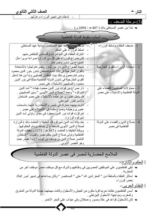 التاريخ الصف الثاني الثانوي 
- تدخلت فى تعيين الوزراء وعزلهم . 
3) مرحلة الضعف :- ) 
تبدأ من عصر المستعلى بال ( 487 هـ / 1094 م )  
أسباب سقوط الدولة الفاطمية 
* ملحوظــة 
1 – ضعف الخلفاء وتسلط الوزراء - ضعف الخلفاء بعد عهد المستنصر وبداية عهد المستعلى 
- تسلط الوزراء على الحكم 
- اشترك الخلفاء فى المؤامرات والدسائس للتخلص منهم 
- كان صراع الوزراء على كرسى الوزارة صراعا مريرا مثل 
الصراع بين شاور وضرغام . 
2 – استعانة الوزراء بالقوى الخارجية - نتيجة للصراع الذي دار بين شاور وضرغام لجأوا بالستعانة 
بالقوى الخارجية فى بلد الشام فاستعان شاور بنور الدين محمود 
وضرغام بعمورى ملك بيت المقدس الصليبى وبدأ من هنا تدخل 
القوى الخارجية فى شئون الدولة الفاطمية ممثلة فى نور الدين 
محمود والصليبيين للستيلء على مصر . 
3 – محاولت الصليبيين القضاء على 
الدولة الفاطمية والستيلء على مصر 
- دار صراع بين قوات نور الدين محمود بقيادة  أسد الدين 
شيركوه  ومعه  صلح  الدين اليوبى  وبين الصليبيين . 
- فلم يتخل عمورى عن حلمه بالستيلء على مصر فاستعان 
بالمبراطور البيزنطى 
- دارت بينهما معارك فى بلبيس والسكندرية انتهت بانسحاب 
عمورى وجيشه وضياع حلمه فى الستيلء على مصر . 
- تمركزت قوات نور الدين محمود فى مصر وتولى أسد الدين 
شيركوه الوزارة . 
4 – صلح  الدين والقضاء على الدولة 
الفاطمية فى مصر 
- بعد وفاة أسد الدين شيركوه قلد الخليفة ( العاضد بال ) الوزارة 
لصلح  الدين اليوبى فاستطاع أن يمسك بزمام الحكم فيها . 
- وبوفاة الخليفة ( العاضد ) 567 هـ / 1171 م سقطت الدولة 
الفاطمية وتولى صلح  الدين حكم مصر ولقب بـ  السلطان 
الناصر صلح  الدين بن يوسف بن أيوب  وبدأ عصر جديد 
وهو العصر اليوبى . 
ا لحكم والدارة :-  
الالممللممح حا لالححضا ضاري رية ةل لممصصر رف فى ى ععصصر را لالددول ولة ةا لافلافاططميميةة 
أبقى الفاطميون على الموظفين المصريين فى وظائفهم وأشرك مع كل موظف مصر موظف آخر من  
المغاربة . 
استأثر الخلفاء بالسلطة من  المعز لدين ال  حتى  المستنصر  وكان يساعدهم فى تسيير أمور البلد  
بعض الوزراء 
ا لنظام ا لحربى :-  
أسس الفاطميون نظاما حربيا قويا مكون من الجيش والسطول وكانت مهمتهما حماية الدولة من المشرق  
والمغرب ومواجهة السطول البيزنطى . 
كان للسطول قواعد فى عكا وصور وعسقلن وفى عيذاب على البحر الحمر .  
62 
 