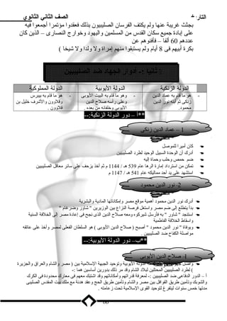 التاريخ الصف الثاني الثانوي 
بجثث غريبة عنها ولم يكتف الفرسان الصليبيون بذلك فعقدوا مؤتمرا أجمعوا فيه 
على إبادة جميع سكان القدس من المسلمين واليهود وخوارج النصارى – الذين كان 
عددهم 60 ألفا – فأفنوهم عن 
بكرة أبيهم فى 8 أيام ولم يستبقوا منهم إمراة ول ولدا ول شيخا ) 
ثانيا :- أد وار الجهاد  ضد الصليبيين  
الدولة الزنكية الدولة اليوبية الدولة المملوكية 
- هو ما قام به عماد الدين 
زنكى ثم أبنه نور الدين 
محمود. 
- وهو ما قام به البيت اليوبى 
وعلى رأسه صلح  الدين 
اليوبى وخلفائه من بعده . 
- هو ما قام به بيبرس 
وقلوون والشرف خليل بن 
قلوون . 
**أ – دور الدولة الزنكية:-- 
كان أميرا للموصل  
أدرك أن الوحدة السبيل الوحيد لطرد الصليبيين  
ضم حمص وحلب وحماة إليه  
تمكن من استرداد إمارة الرها عام 539 هـ / 1144 م ثم أخذ يزحف على سائر معاقل الصليبيين  
استشهد على يد أحد مماليكه عام 541 هـ / 1147 م  
أدرك نور الدين محمود أهمية موقع مصر وإمكاناتها المادية والبشرية  
بدأ يتطلع إلى ضم مصر واستغل فرصة النزاع بين الوزيرين  شاور وضرغام   
استنجد  شاور  به فأرسل شيركوه ومعه صلح  الدين الذى نجح فى إعادة مصر إلى الخلفة السنية  
واسقاط الخلفة الفاطمية 
وبوفاة  نور الدين محمود  أصبح ( صلح  الدين اليوبى ) هو السلطان الفعلى لمصر وأخذ على عاتقه  
مواصلة الكفاح  ضد الصليبيين . 
**ب– دور الدولة اليوبية:-- 
واصل جهوده من أجل إقامة الدولة اليوبية وتوحيد الجبهة السلمية بين ( مصر والشام والعراق والجزيرة  
) لطرد الصليبيين المحتلين لبلد الشام وقد مر ذلك بدورين أساسين هما :- 
أ – الدور الدفاعى ضد الصليبيين :- لمعرفة قدراتهم وأمكاناتهم وقد اشتبك معهم فى معارك محدودة فى الكرك 
والشوبك وتأمين طريق القوافل بين مصر والشام وتأمين طريق الحج وعقد هدنة مع ملك بيت المقدس الصليبى 
مدتها خمس سنوات ليتفرغ لتوحيد القوى السلمية تحت زعامته . 
66 
1 – عماد الدين زنكى 
* ملحوظــة 
2– نور الدين محمود 
* ملحوظــة 
1– صلح  الدين اليوبى 
* ملحوظــة 
 