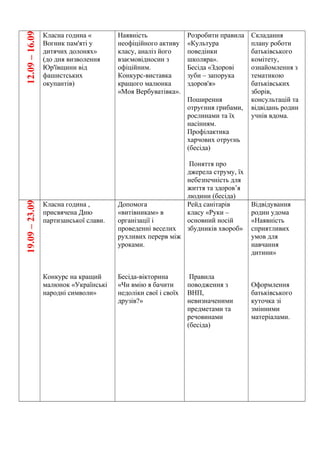 малюнок до дня незалежності