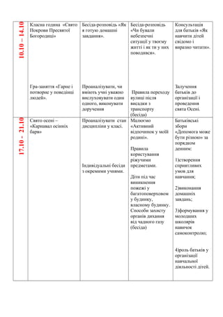 Свято миколая історія виникнення