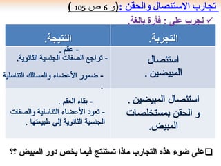 ) تجارب الاستئصال والحقن :)و 6 ص 105 
نجرب على : فأرة بالغة.  
التجربة. النتيجة. 
على ضوء هذه التجارب ماذا تستنتج فيما يخص دور المبيض ؟؟  
 
