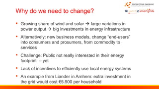 Frits Verheij (Green Deal Smart Energy Cities) 