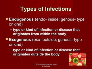 2.02 Types of Infection | PPT