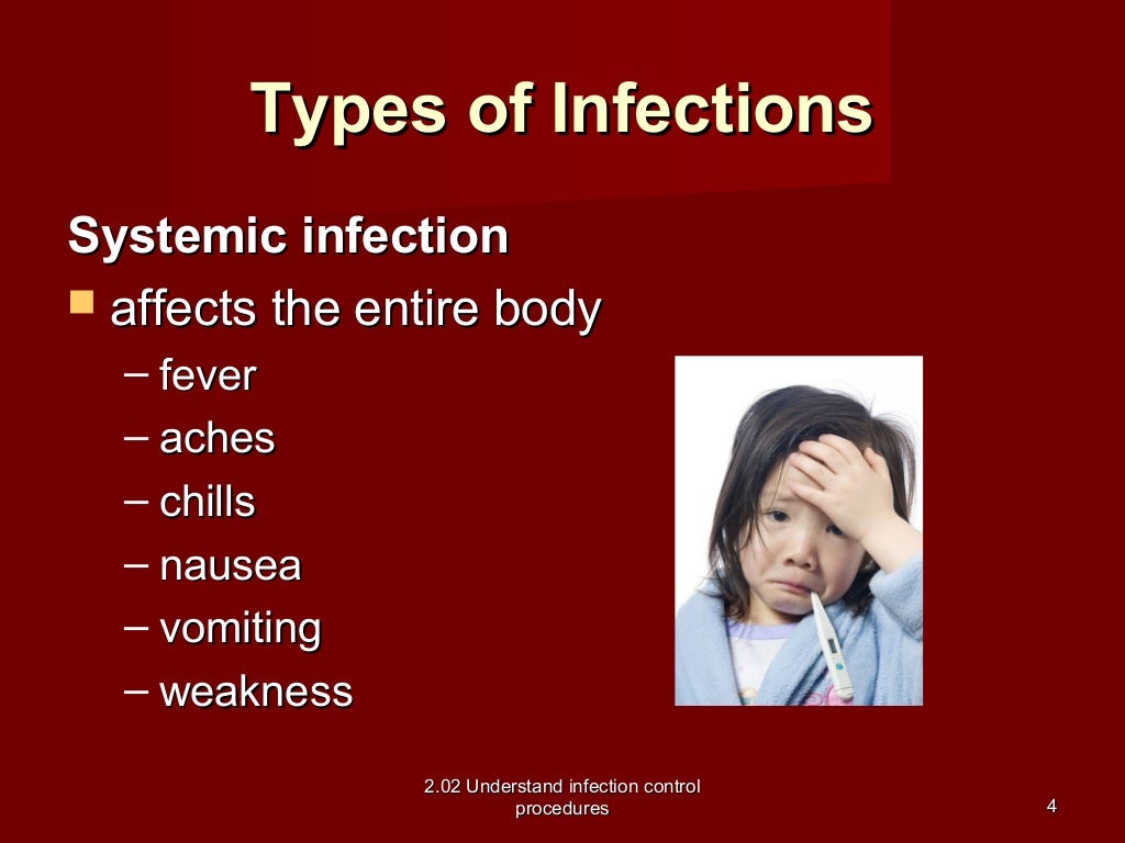 2.02 Types of Infection