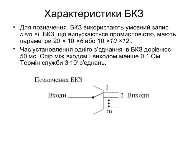 Лекция для ситроен