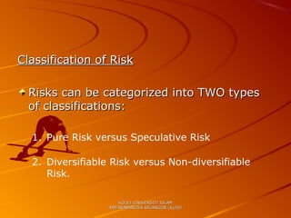 Unquantifiable Risk 2. introduction to risk and uncertainty | PPT