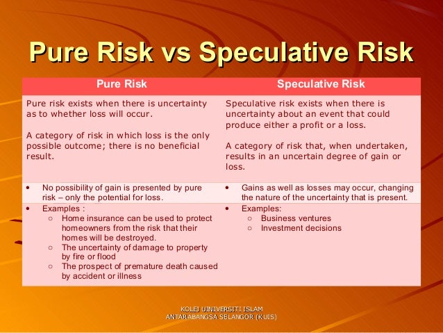 2. introduction to risk and uncertainty 2. introduction to risk and uncertainty