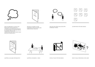 ARE THE PERIPHERAL ISLANDS AND
HIGHLANDS OFSCOTLAND NO
LONGER ON THE FRINGE BUT INSTEAD
AT THE FRONTIER OF NEW RESOURCES,
INDUSTRIES, PRODUCTIVE
LANDSCAPES AND SEASCAPES? WHAT
DOES THE FUTURE HOLD....
RESEARCH POSSIBLE FUTURE
SCENARIOS FOR SCOTLAND AND
SURROUNDING REGIONS
2050
DISCUSS AND OPEN DIALOGUE WITH
INTERESTED PARTIES
GATHER IDEAS FOR DISCUSSION
MAPPING AVALABLE INFORMATION MAPPING SCENARIOS + IDEAS SPATIAL PLANS FOR DISCUSSION WHAT COULD THESE IDEAS LOOK LIKE?
ATLAS
?
 