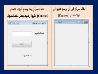 ف 2 الدرس الأول والثانى والثالث