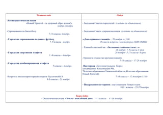 Чемпион года 
Лидер 
-Антинаркотическая акция 
«Новый Уренгой – за здоровый образ жизни!» 
ноябрь-декабрь 
-Соревнования по баскетболу 
7-11 классы- декабрь 
- Городские соревнования по мини - футболу 
7 -8 классы - ноябрь 
- Городская спортивная эстафета 
1 -4 классы – декабрь 
- Городская комбинированная эстафета 
5 классы – декабрь 
-Встреча с инспектором наркоколнтроля БусыгинойН.В. 
8-9 классы – 21 ноября 
- Заседания Советов параллелей (следить за объявлением) 
- Заседание Совета старшеклассников (следить за объявлением) 
-«День правовых знаний» - 20 ноября в 13.00 
(8 классы встреча с инспектором ОДН ОМВД) 
- Единый классный час «Загляните в мамины глаза…»- 
24 ноября- 1-4 классы-4 урок 
26 ноября –5-11 классы- 6 урок 
-Тренинги «Единство противостояний» 
7-11 классы – 17-28 ноября 
-Викторина «Интеллектуальное бюро» 
(посвященная Конституции РФ, 
70-летию образования Тюменской области,40-летию образования г. 
Новый Уренгой) 
7-10 классы – 12 декабряв 13.10 
- Поздравление ветеранов с наступающим Новым годом 
10,11 классы – 25-27декабря 
Твори добро 
- Экологическая акция «Земля – наш общий дом» 1-11 классы 8 -14 декабря 
